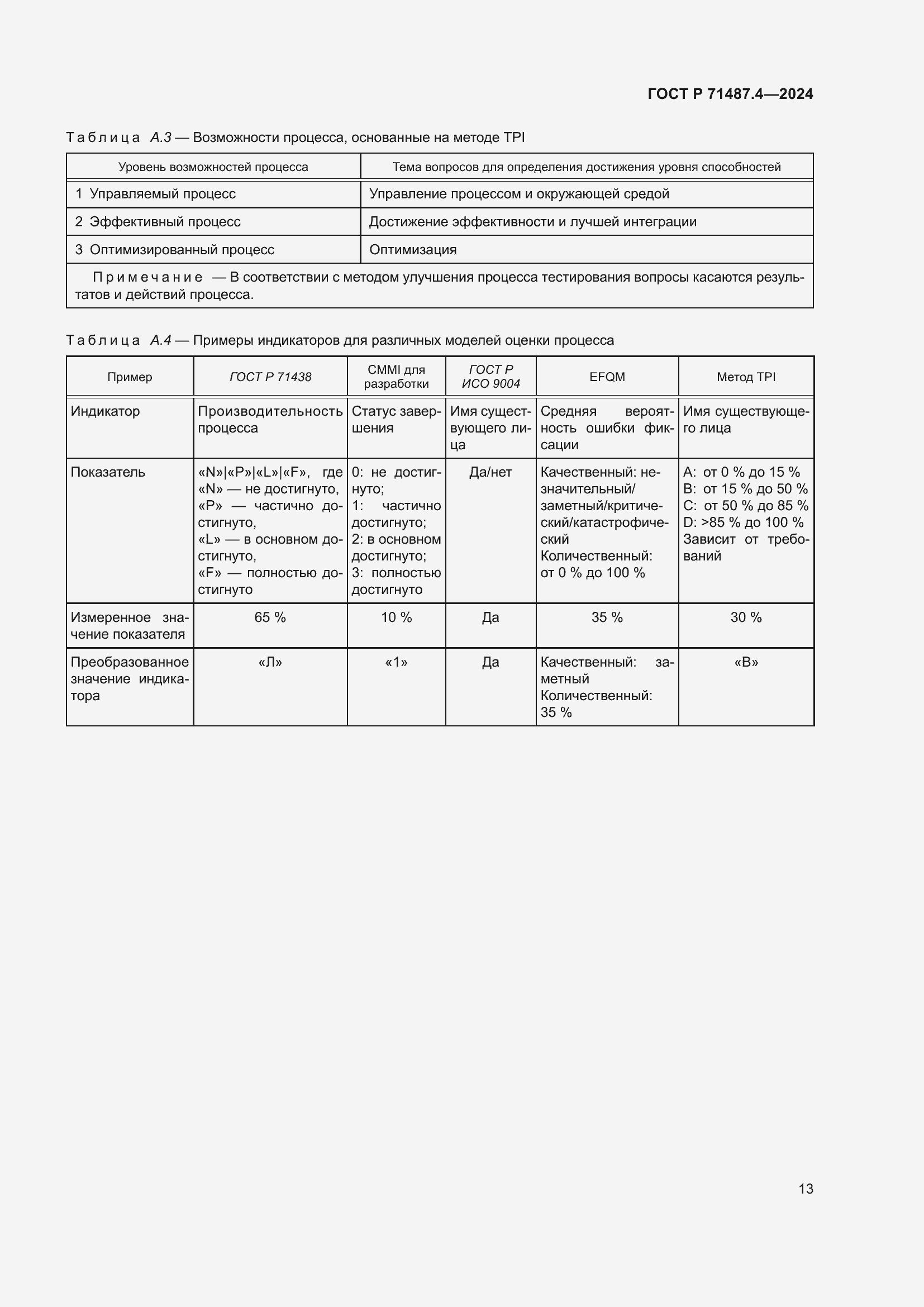 Страница 17 ГОСТ Р 71487.4-2024