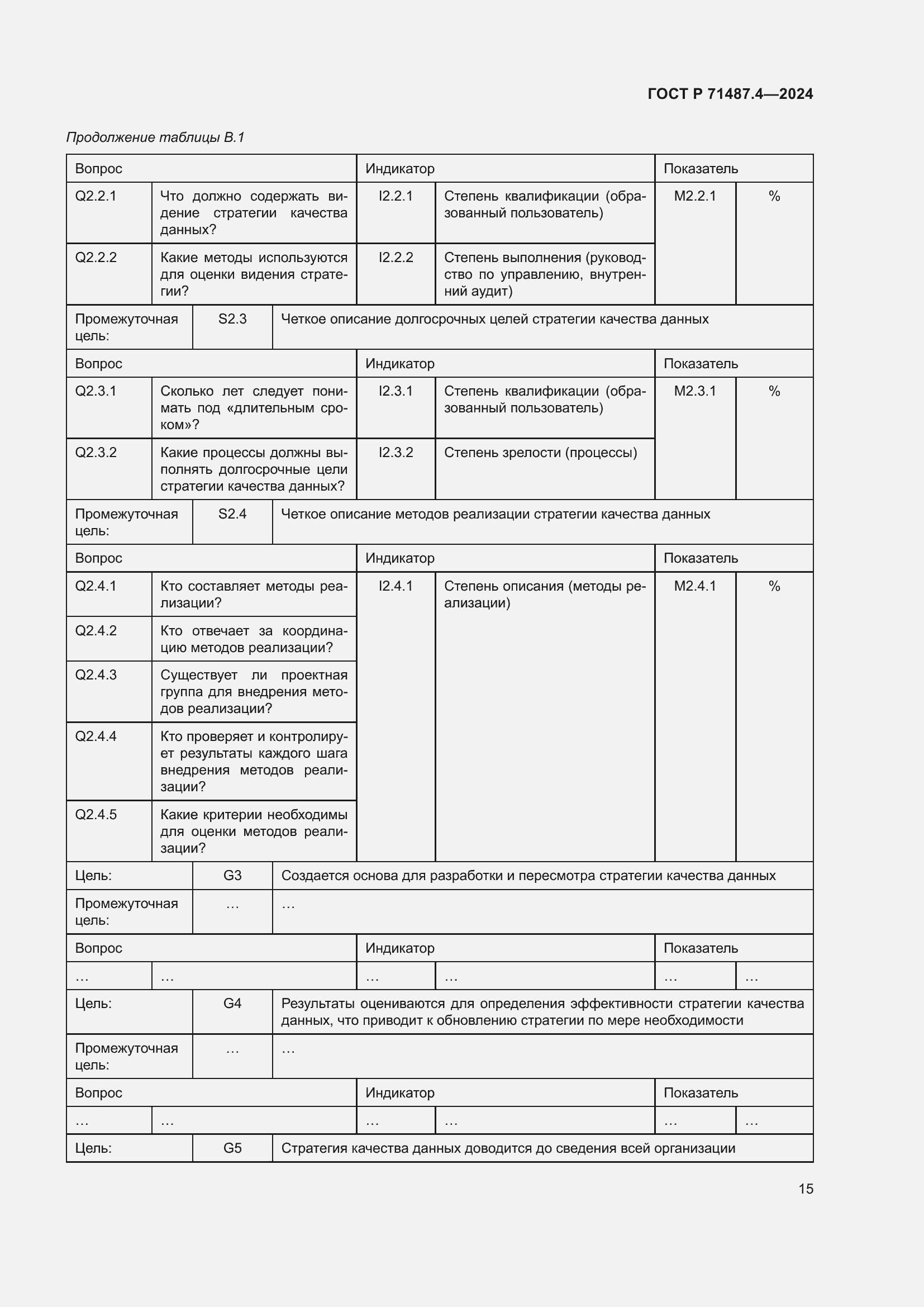 Страница 19 ГОСТ Р 71487.4-2024