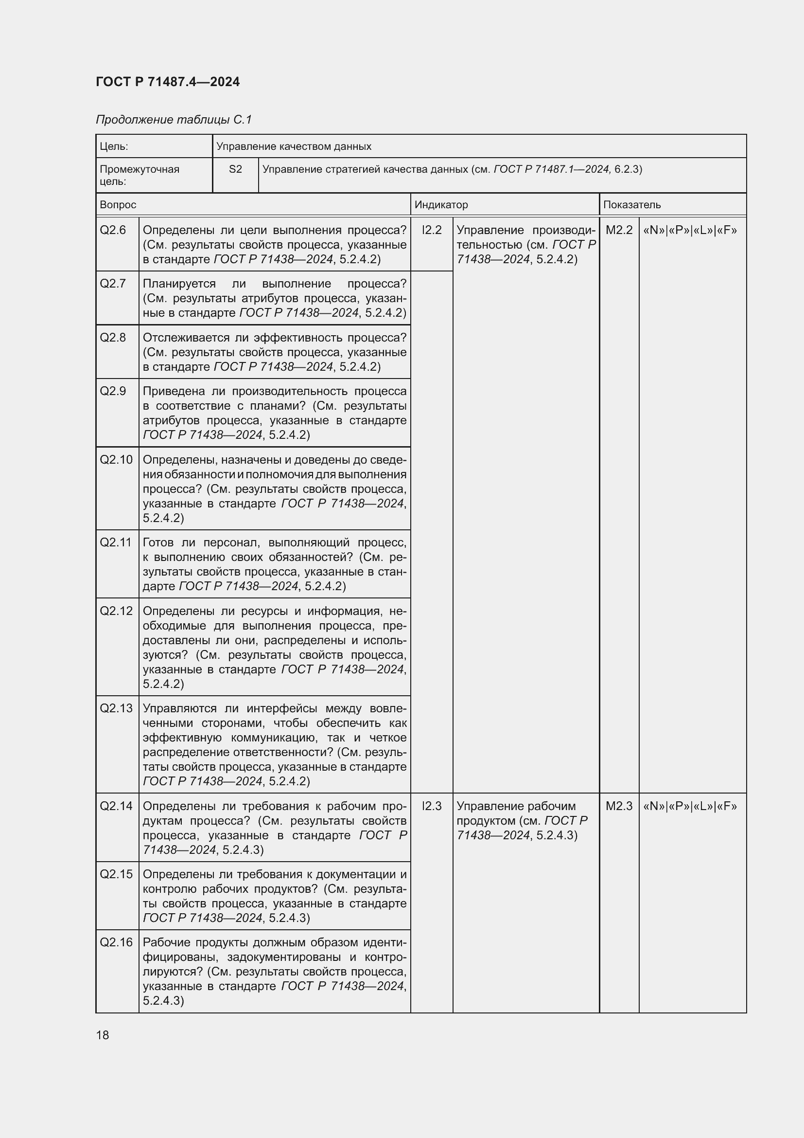 Страница 22 ГОСТ Р 71487.4-2024