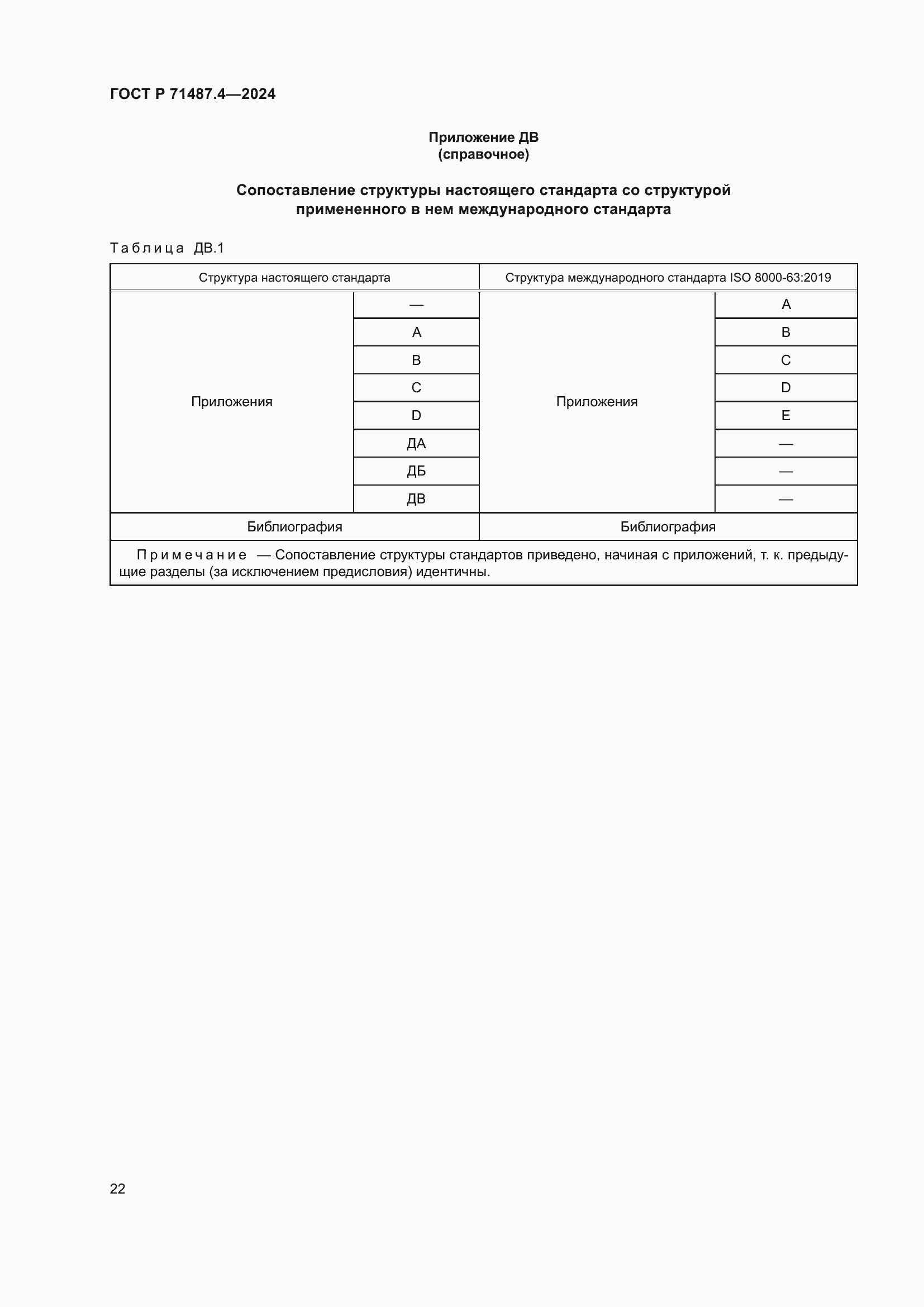 Страница 26 ГОСТ Р 71487.4-2024