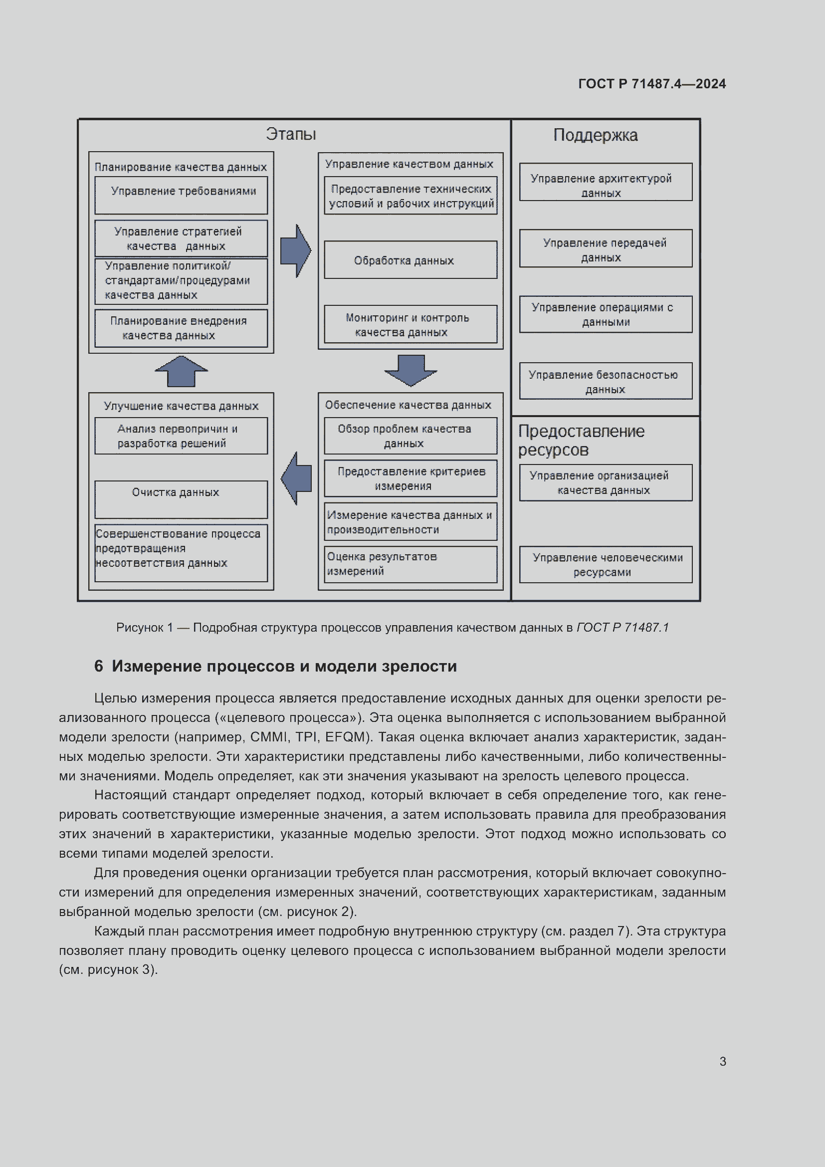 Страница 7 ГОСТ Р 71487.4-2024