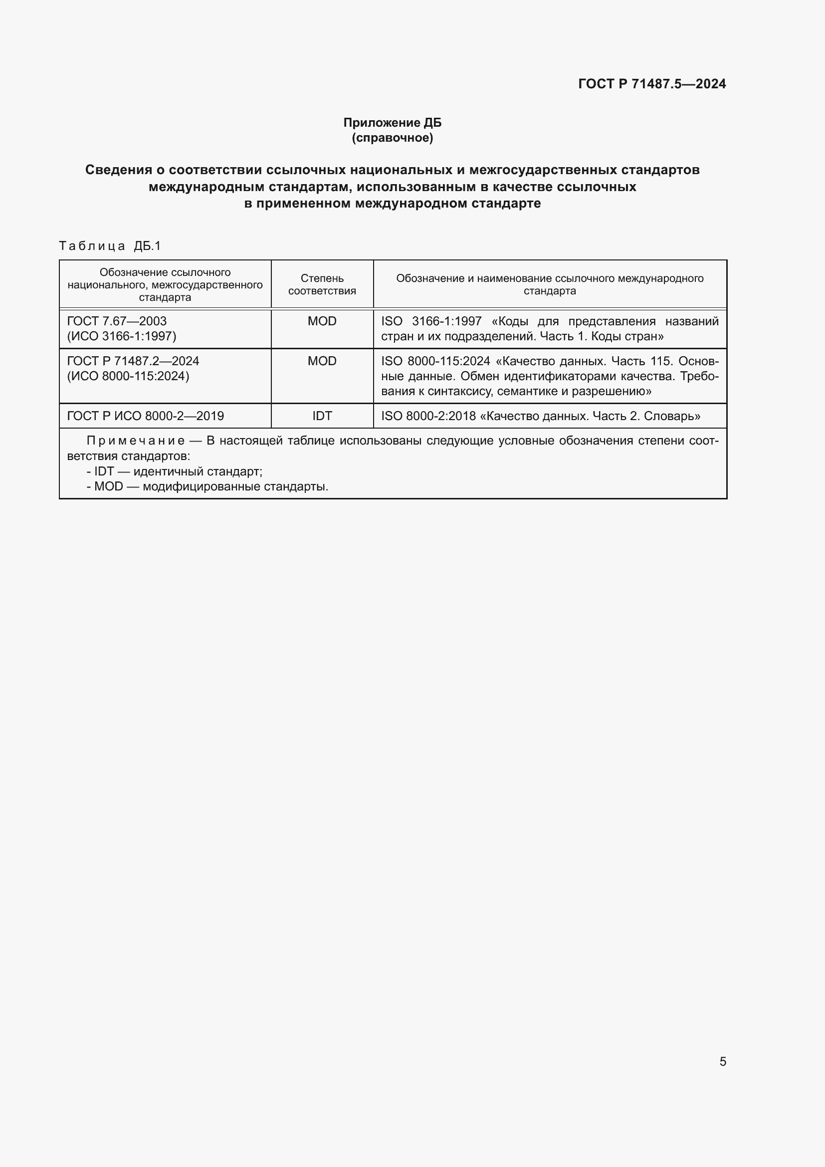 Страница 9 ГОСТ Р 71487.5-2024