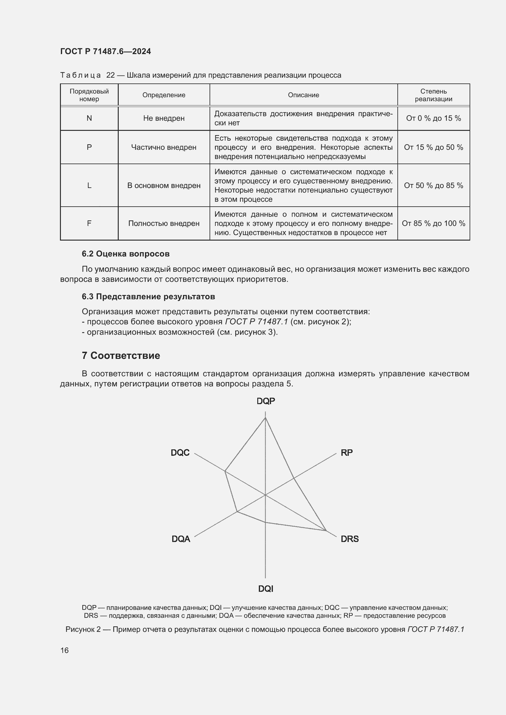 Страница 20 ГОСТ Р 71487.6-2024