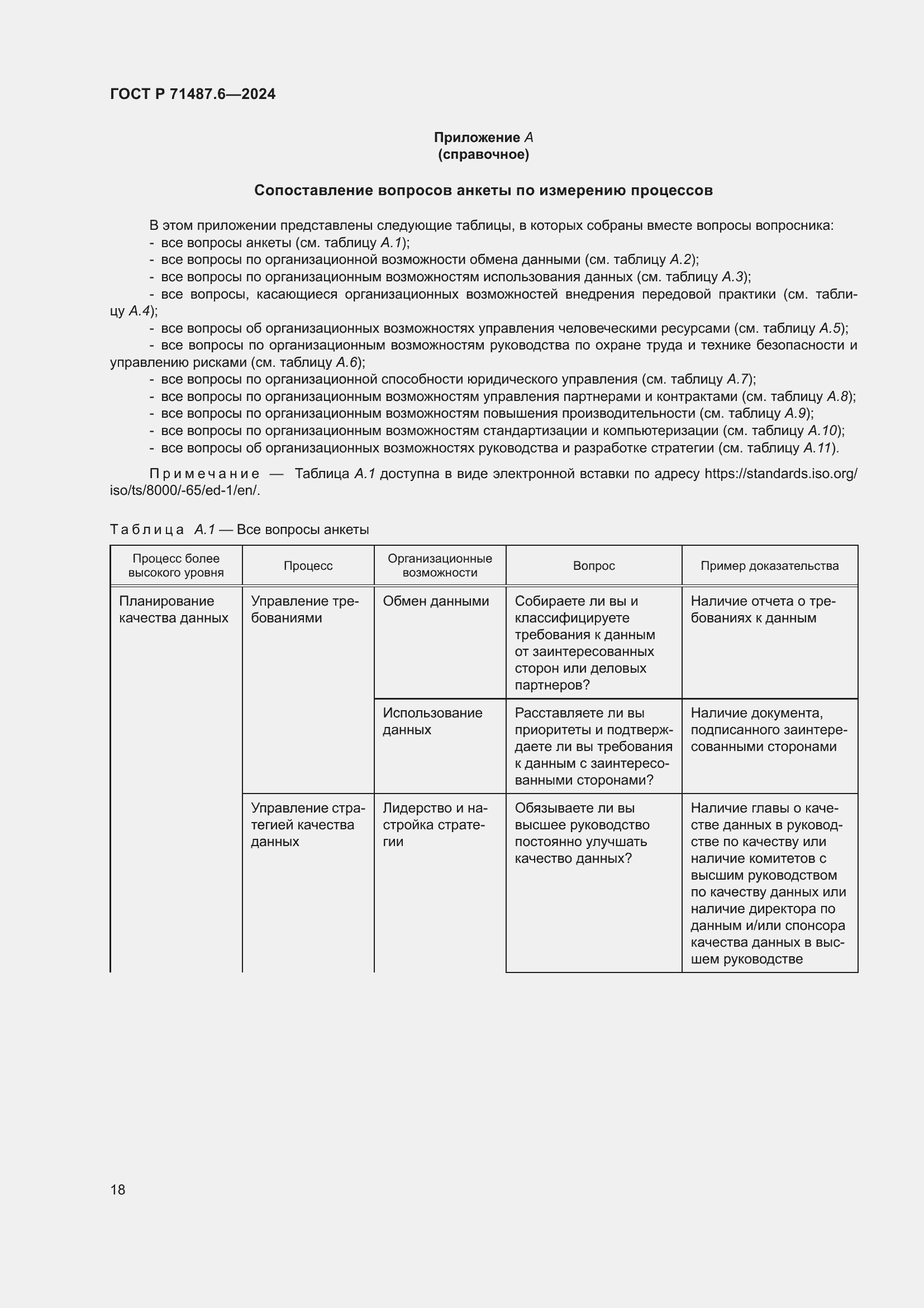 Страница 22 ГОСТ Р 71487.6-2024