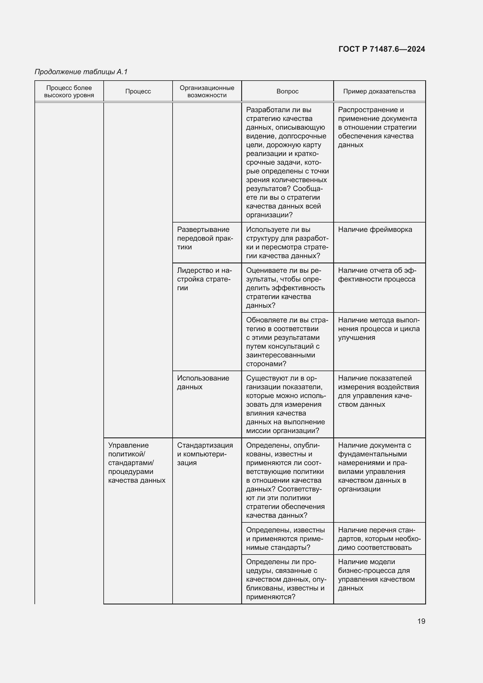 Страница 23 ГОСТ Р 71487.6-2024