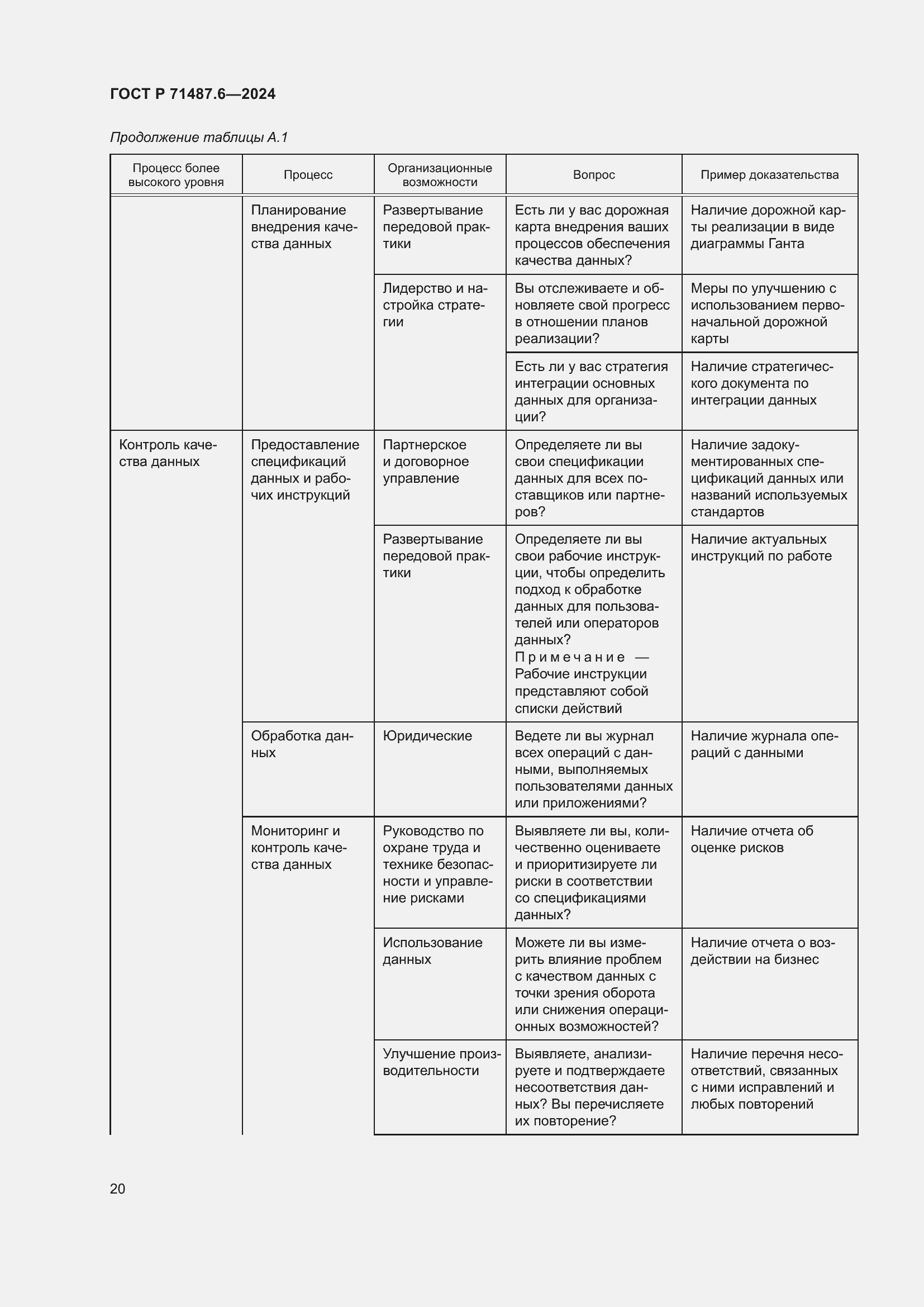 Страница 24 ГОСТ Р 71487.6-2024