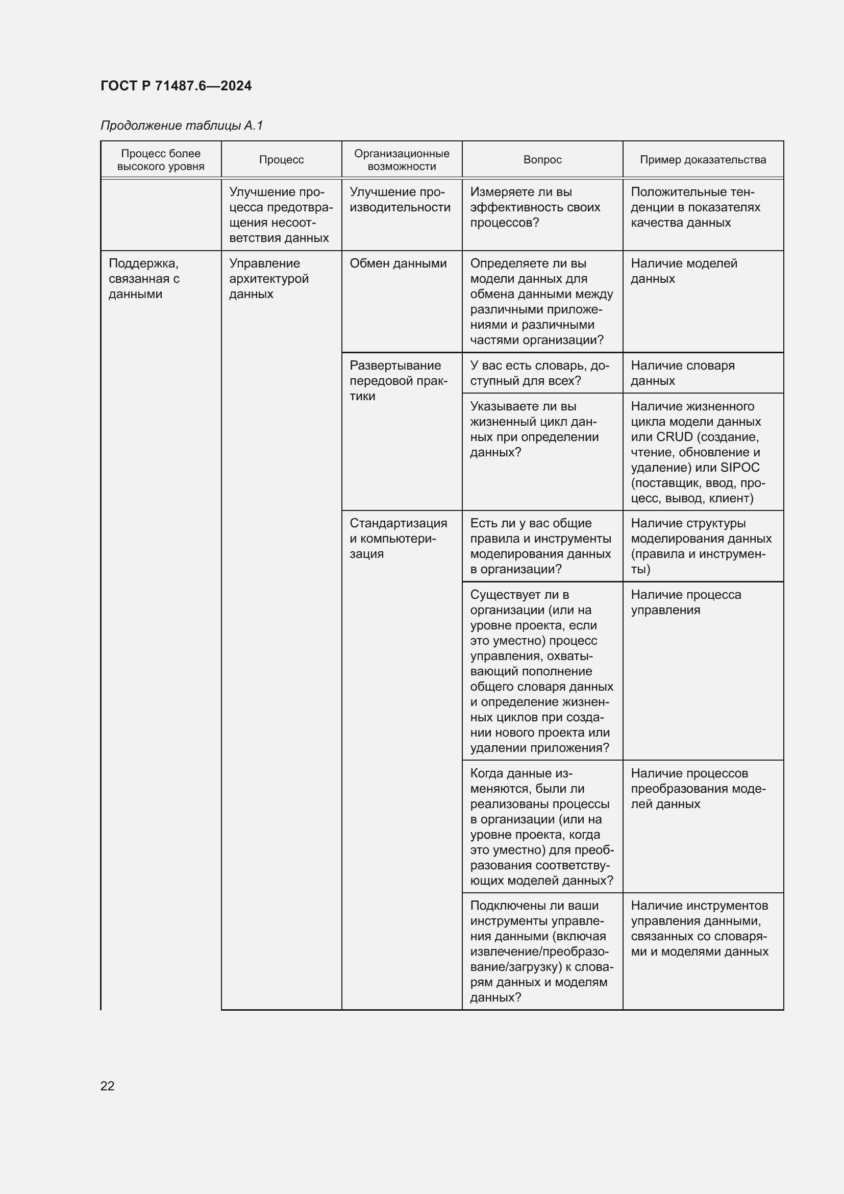 Страница 26 ГОСТ Р 71487.6-2024