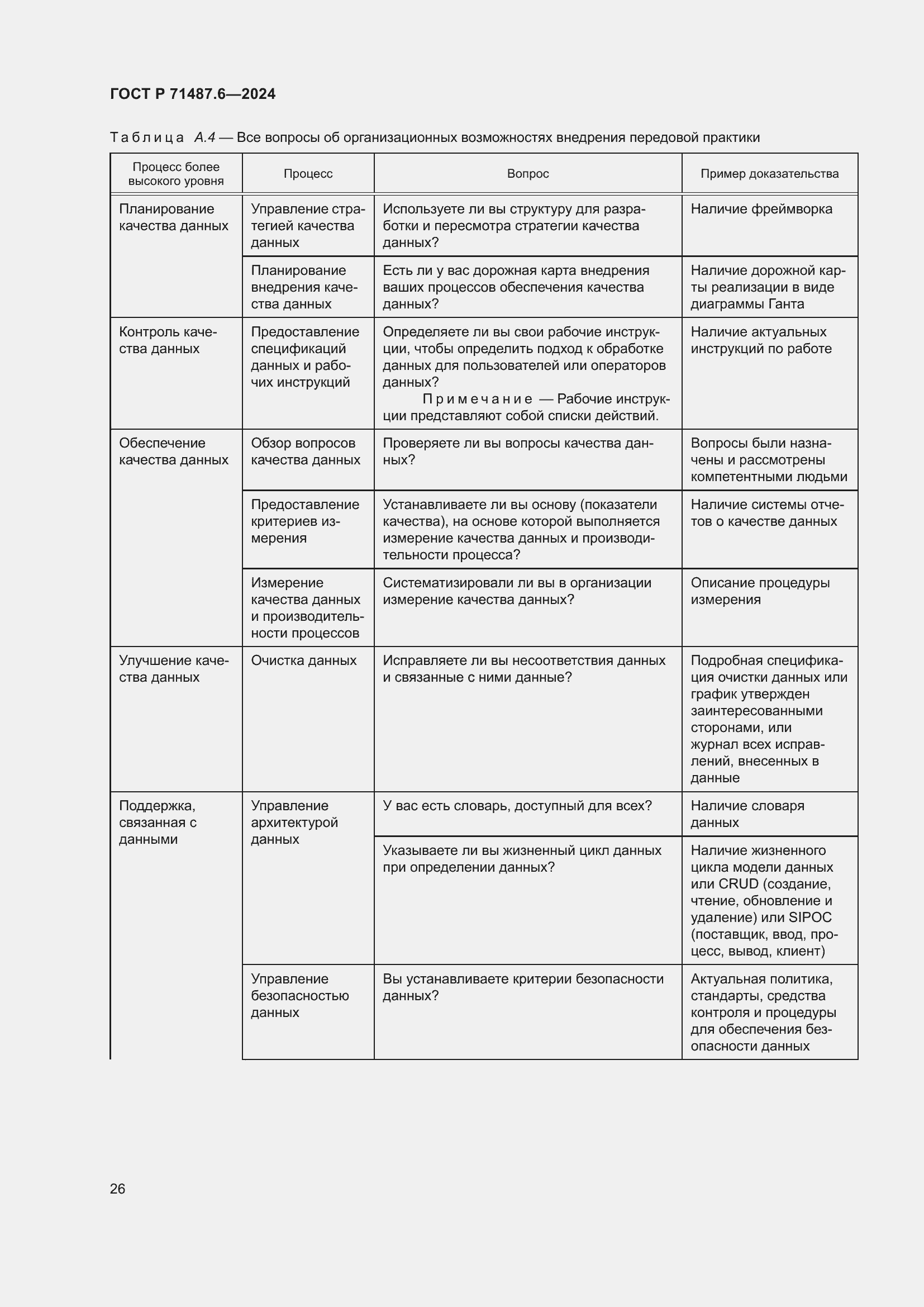 Страница 30 ГОСТ Р 71487.6-2024