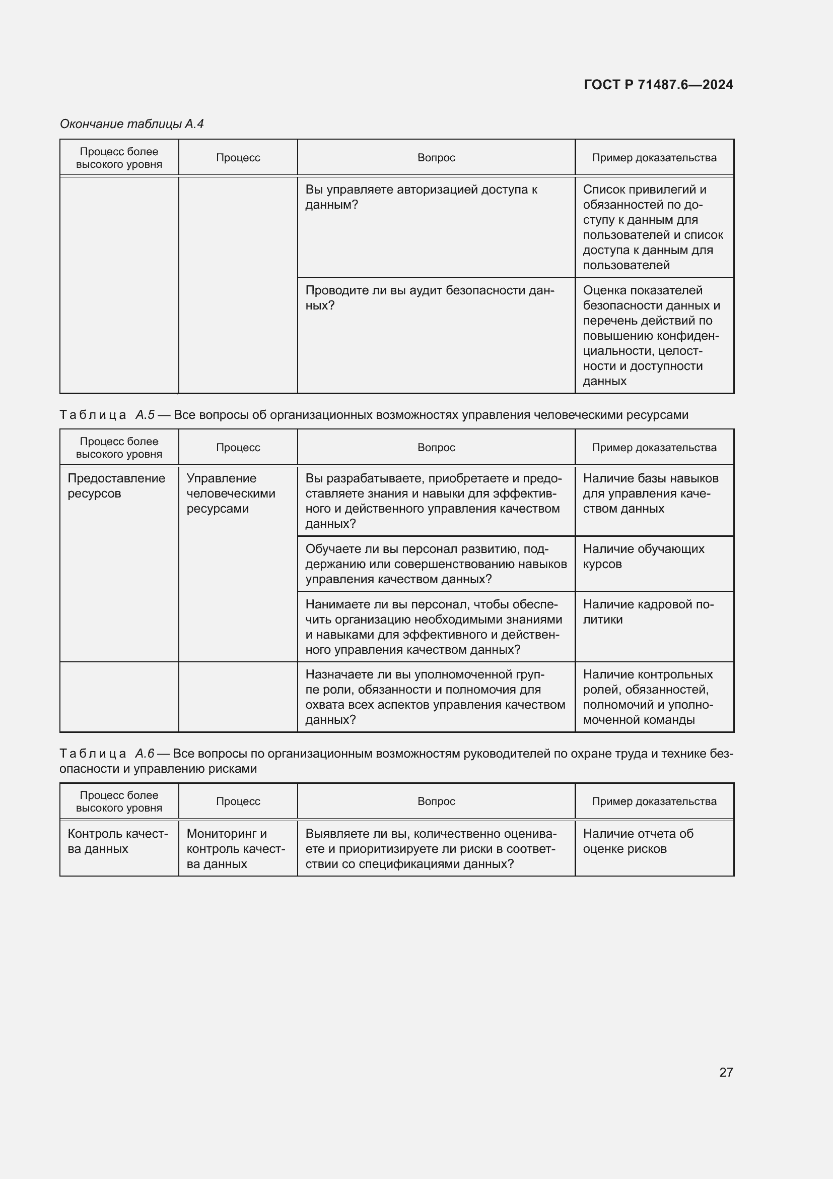 Страница 31 ГОСТ Р 71487.6-2024