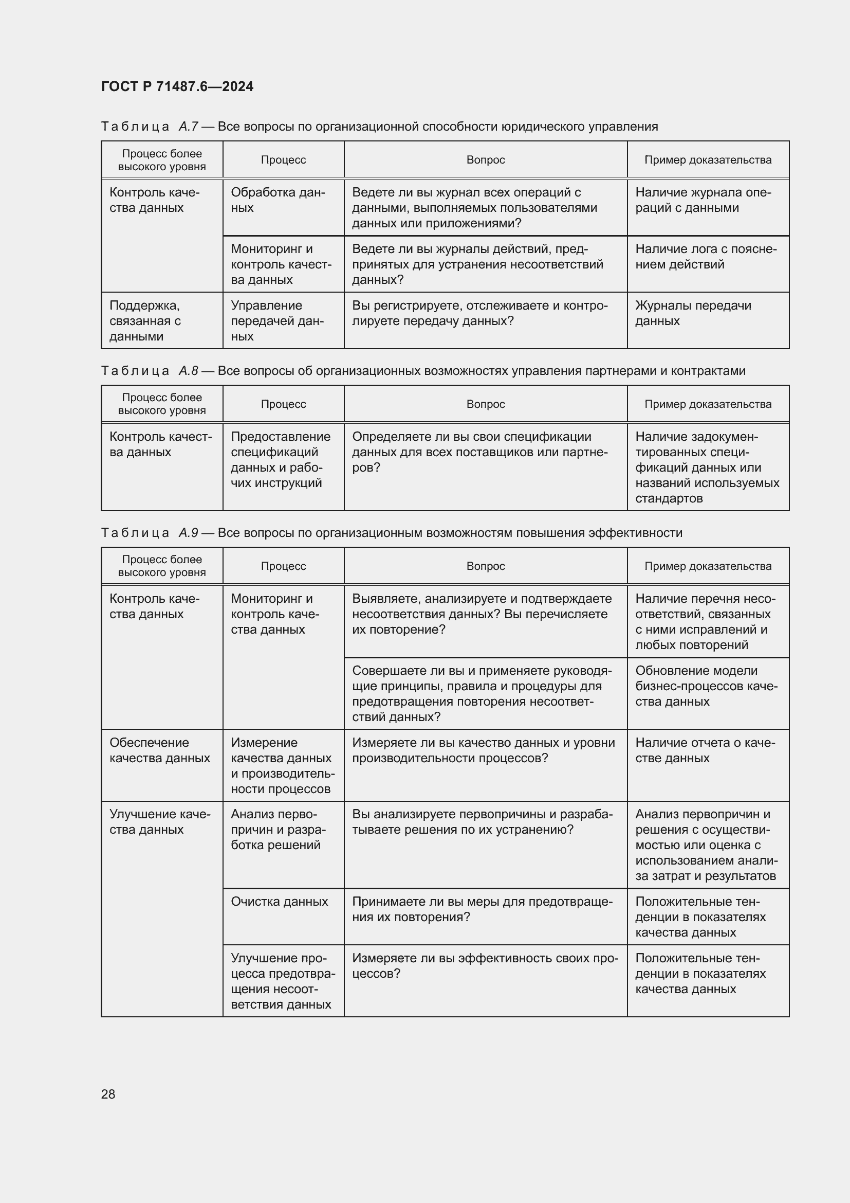 Страница 32 ГОСТ Р 71487.6-2024