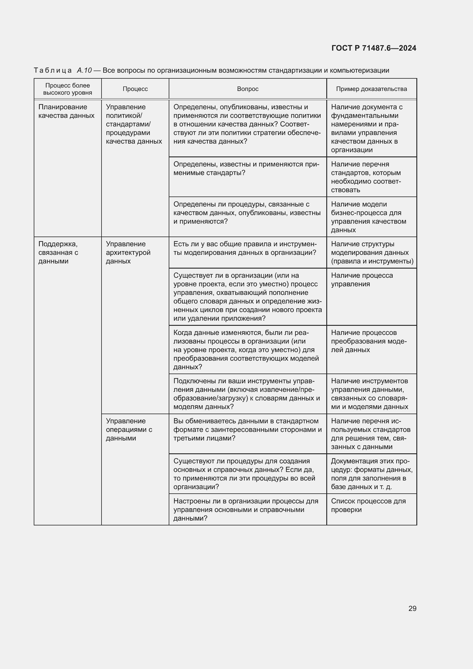 Страница 33 ГОСТ Р 71487.6-2024
