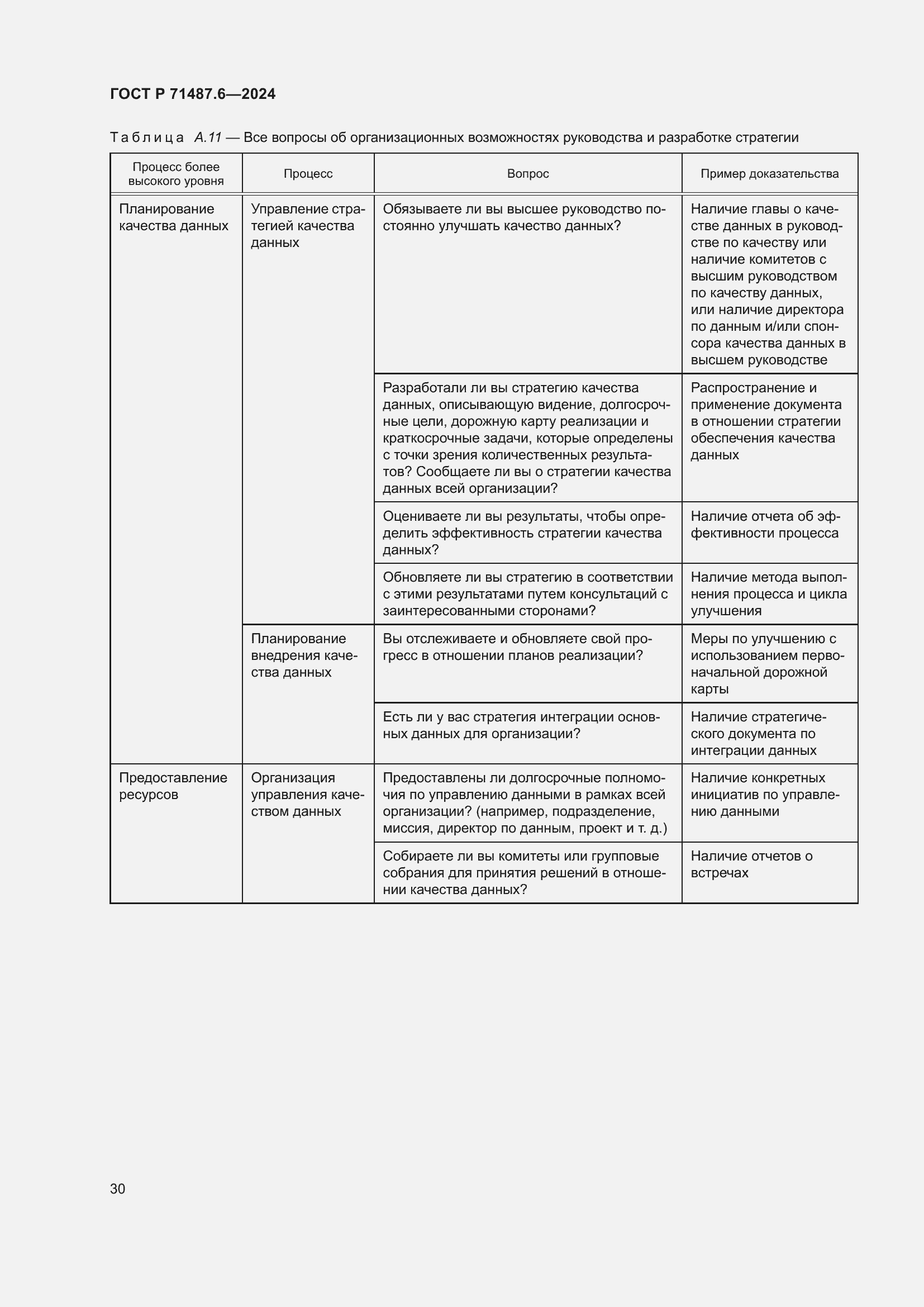 Страница 34 ГОСТ Р 71487.6-2024