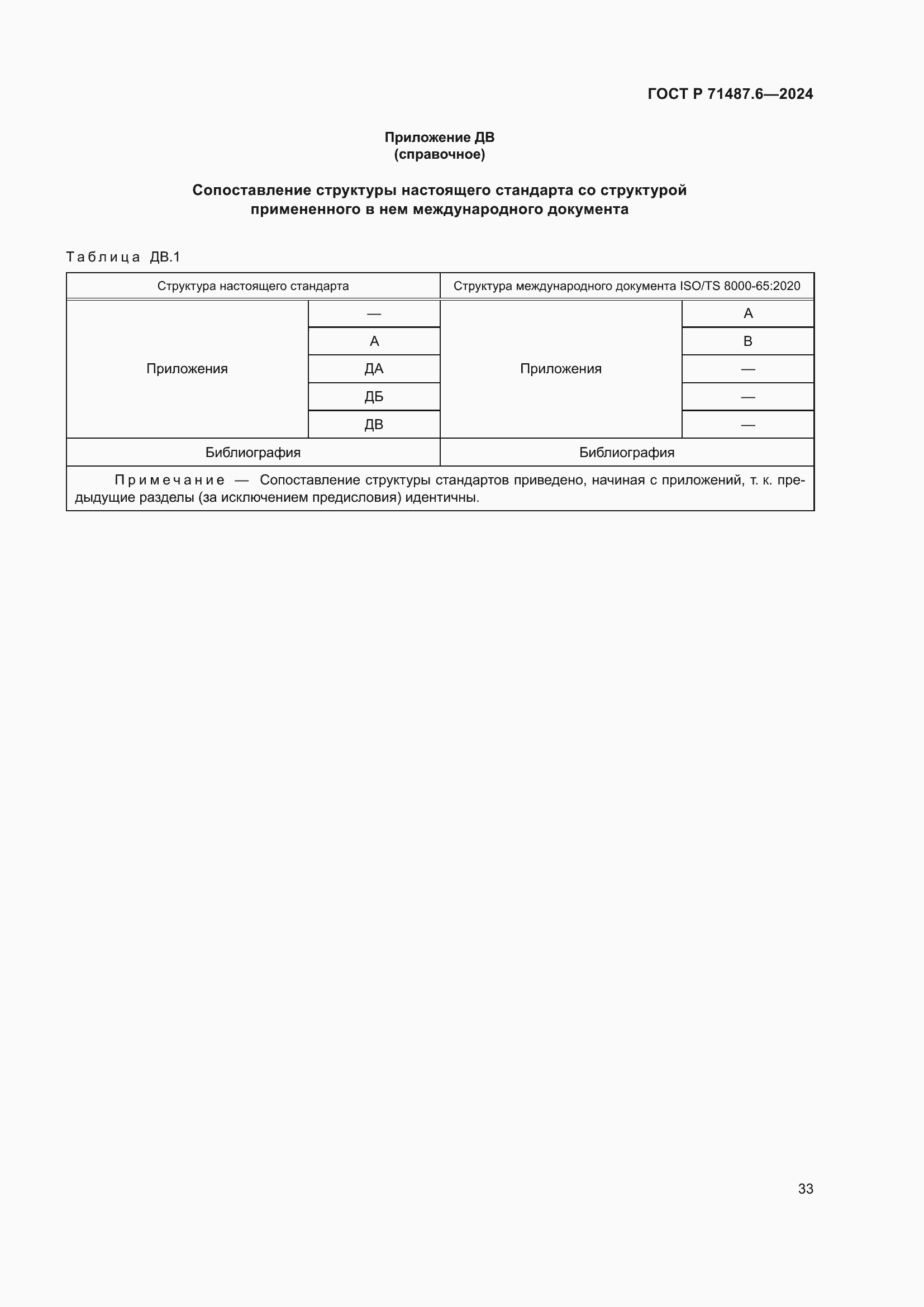 Страница 37 ГОСТ Р 71487.6-2024