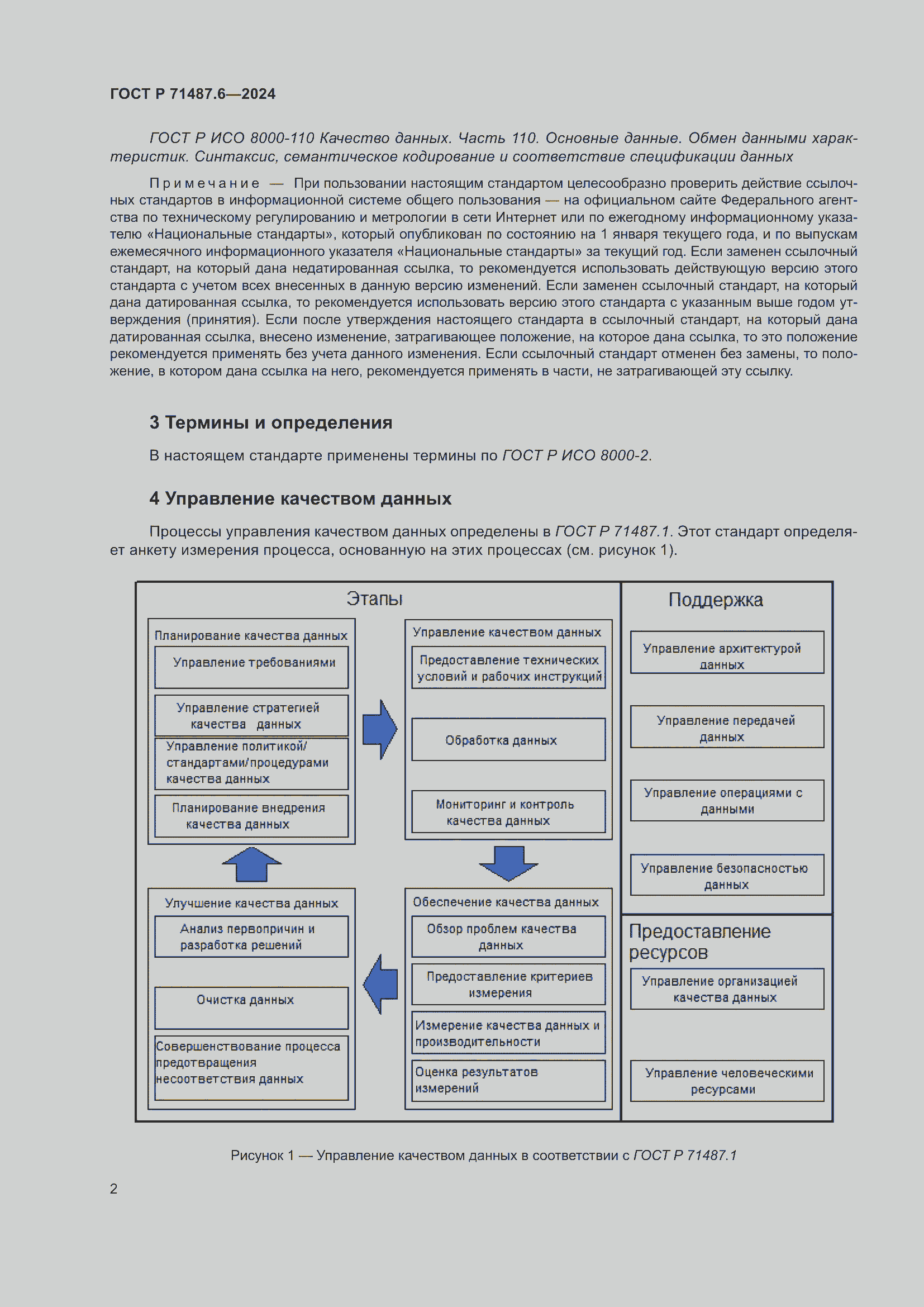 Страница 6 ГОСТ Р 71487.6-2024