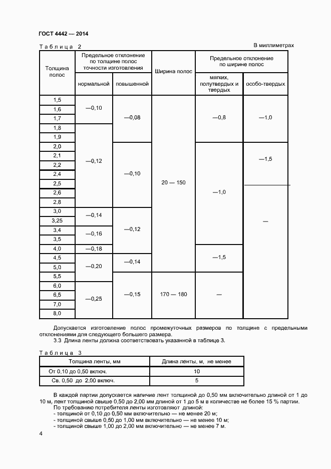 Страница 6 ГОСТ 4442-2014