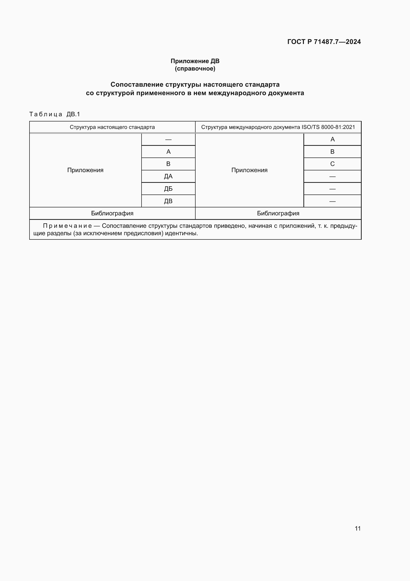 Страница 17 ГОСТ Р 71487.7-2024