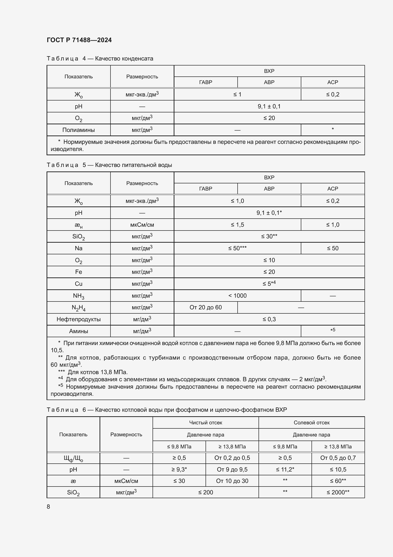 Страница 12 ГОСТ Р 71488-2024