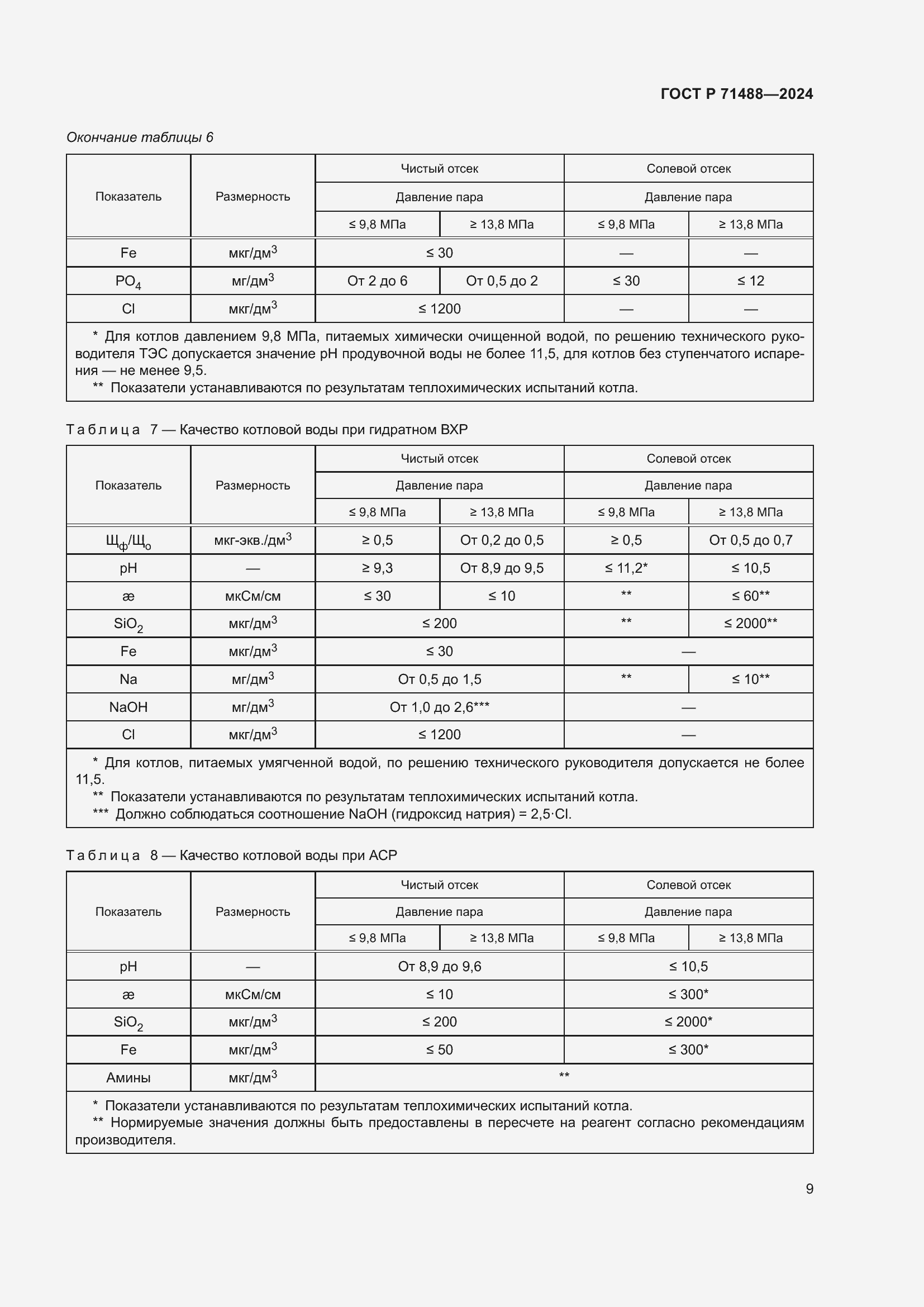 Страница 13 ГОСТ Р 71488-2024