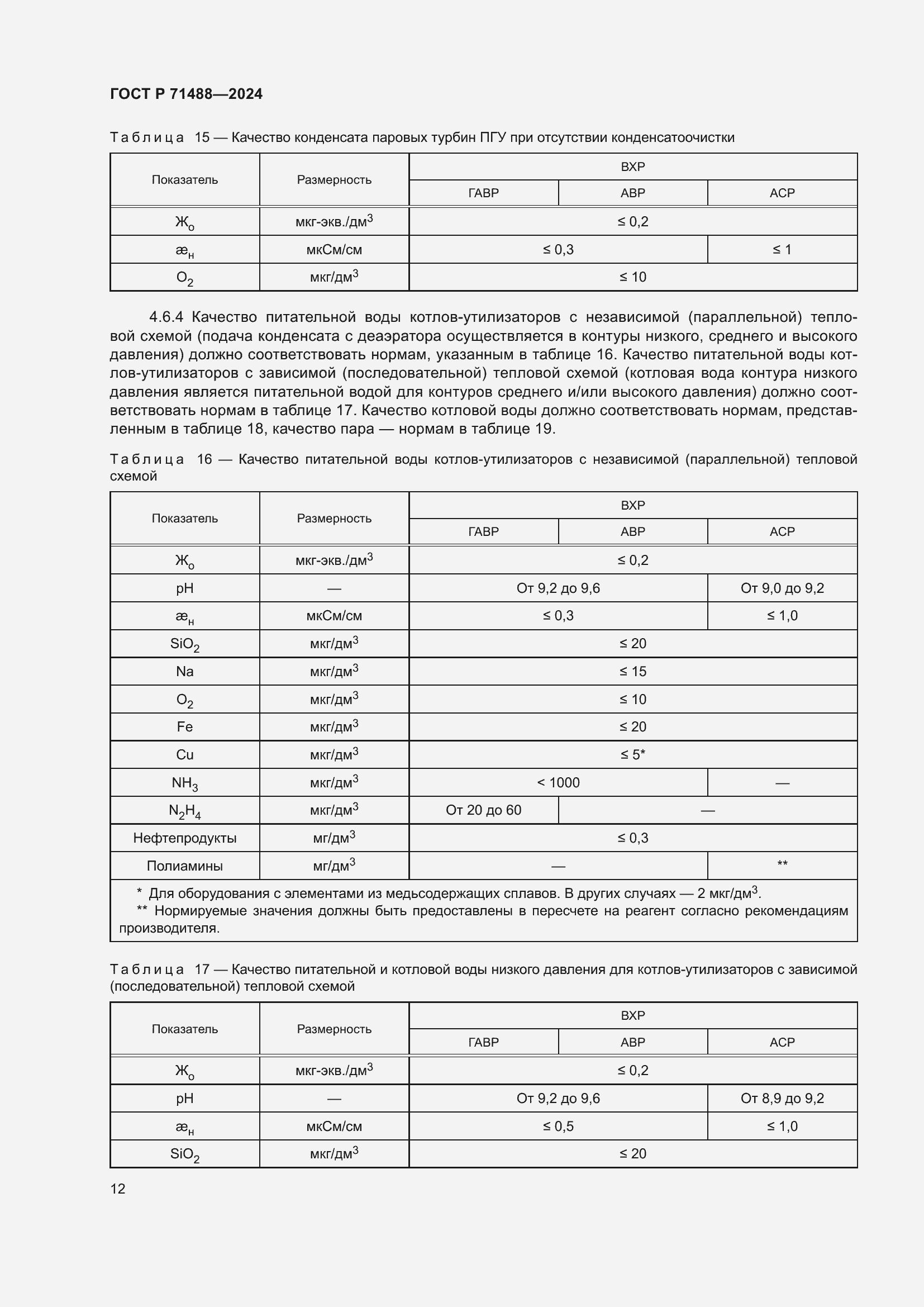 Страница 16 ГОСТ Р 71488-2024