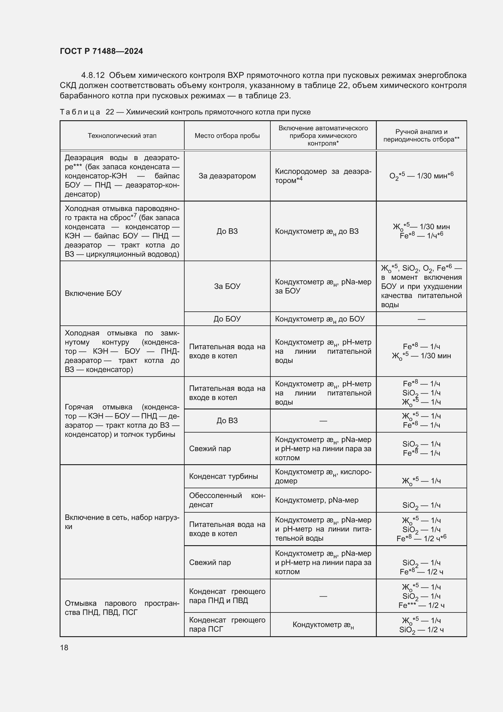 Страница 22 ГОСТ Р 71488-2024