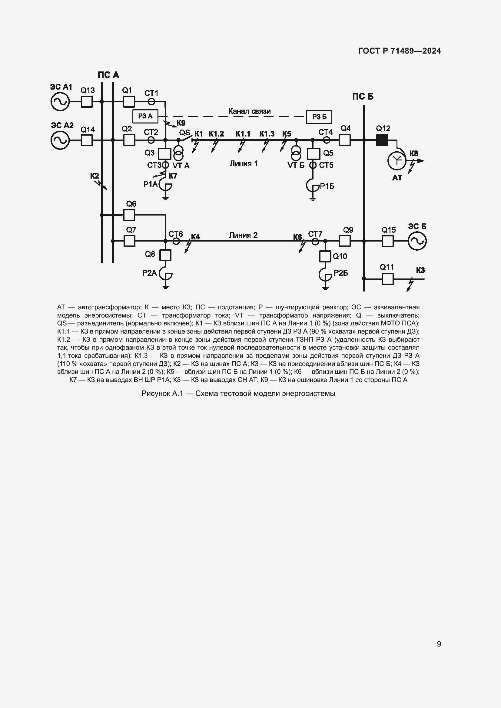Страница 13 ГОСТ Р 71489-2024