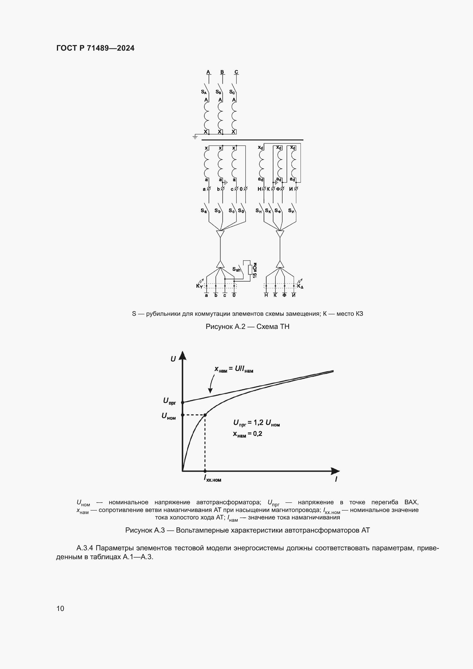 Страница 14 ГОСТ Р 71489-2024