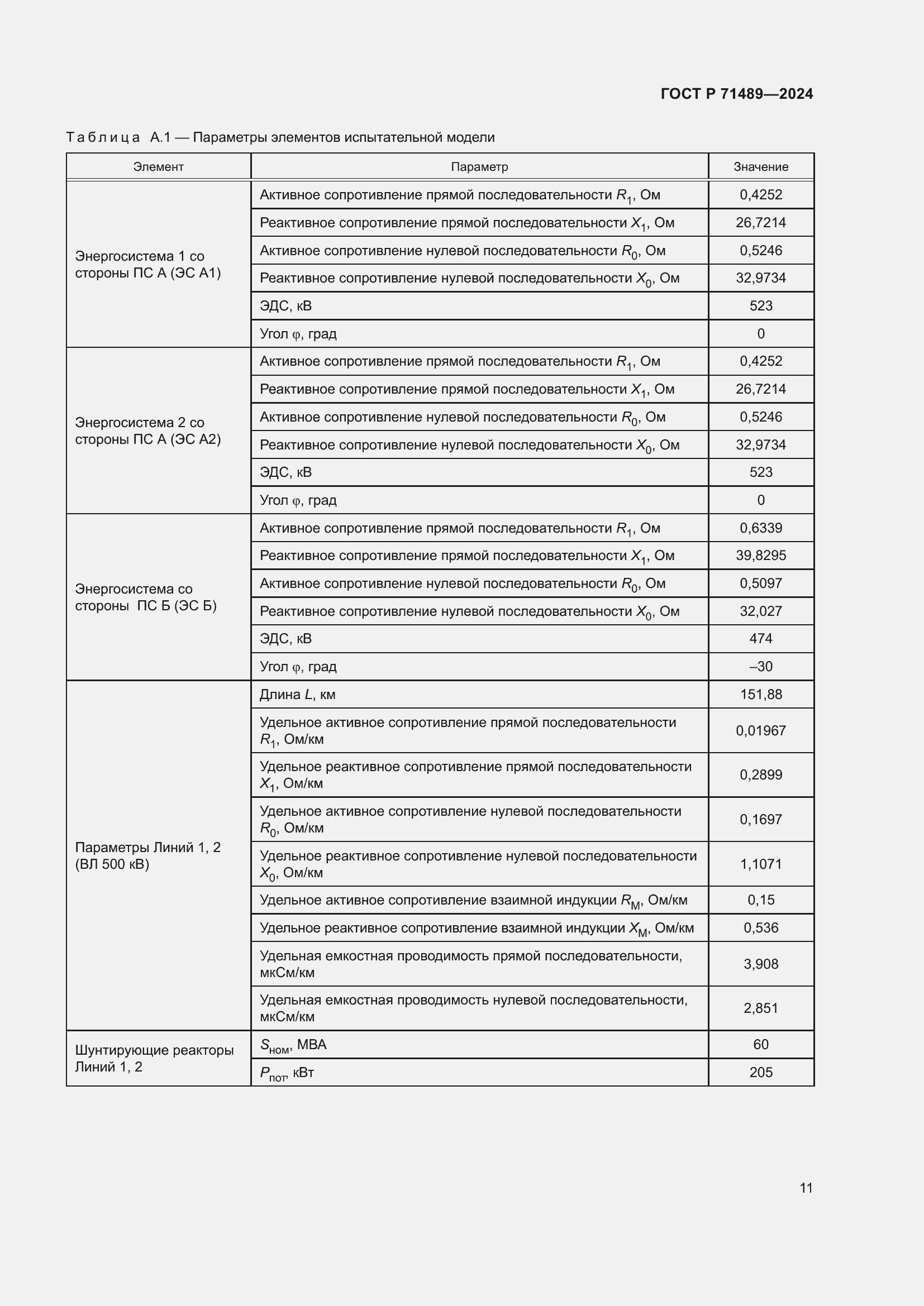 Страница 15 ГОСТ Р 71489-2024