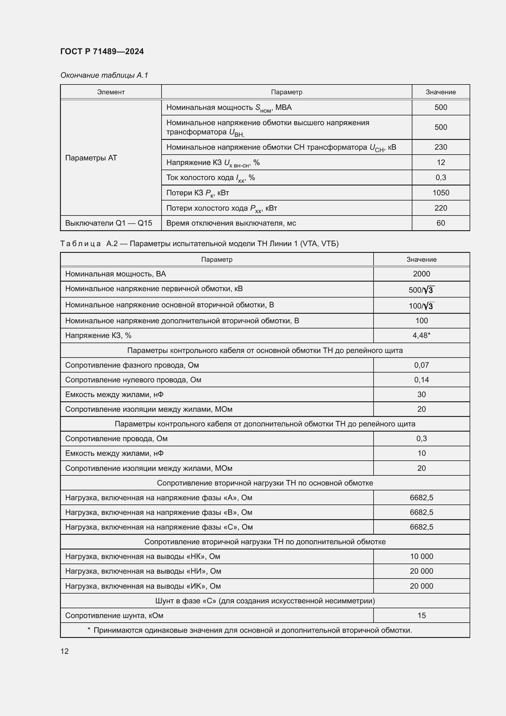 Страница 16 ГОСТ Р 71489-2024