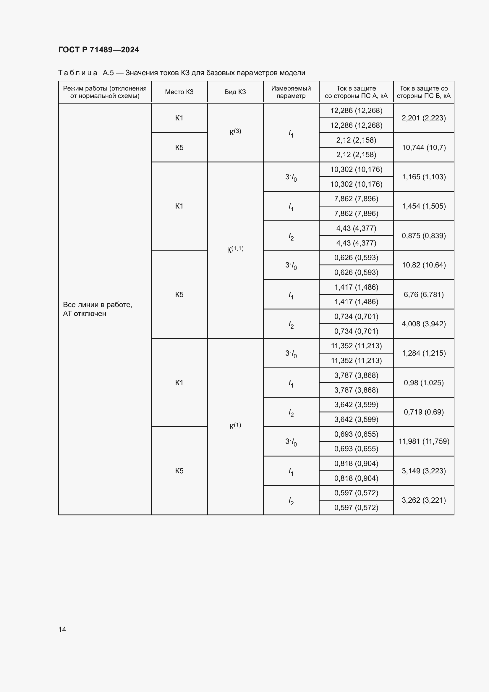 Страница 18 ГОСТ Р 71489-2024