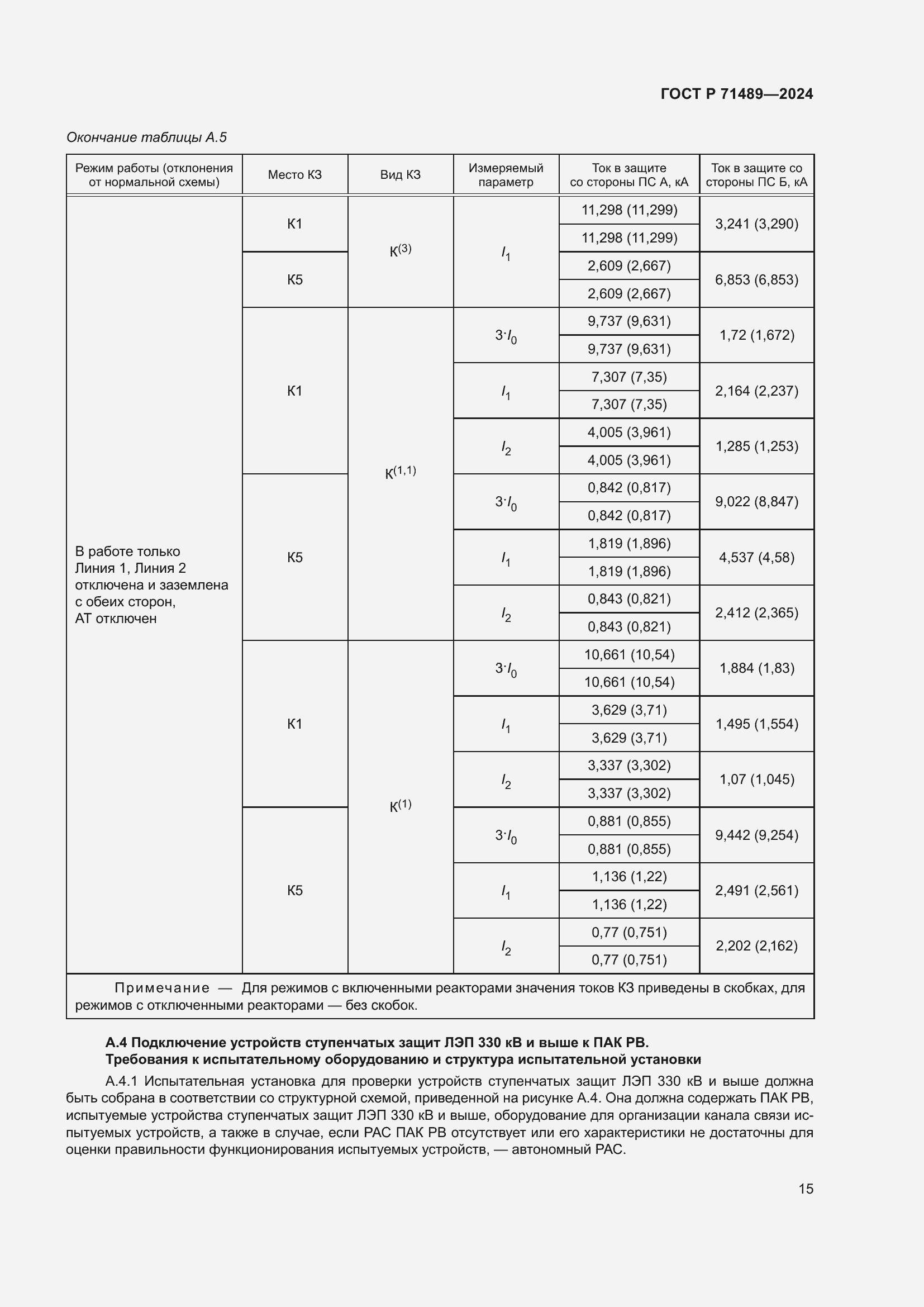 Страница 19 ГОСТ Р 71489-2024