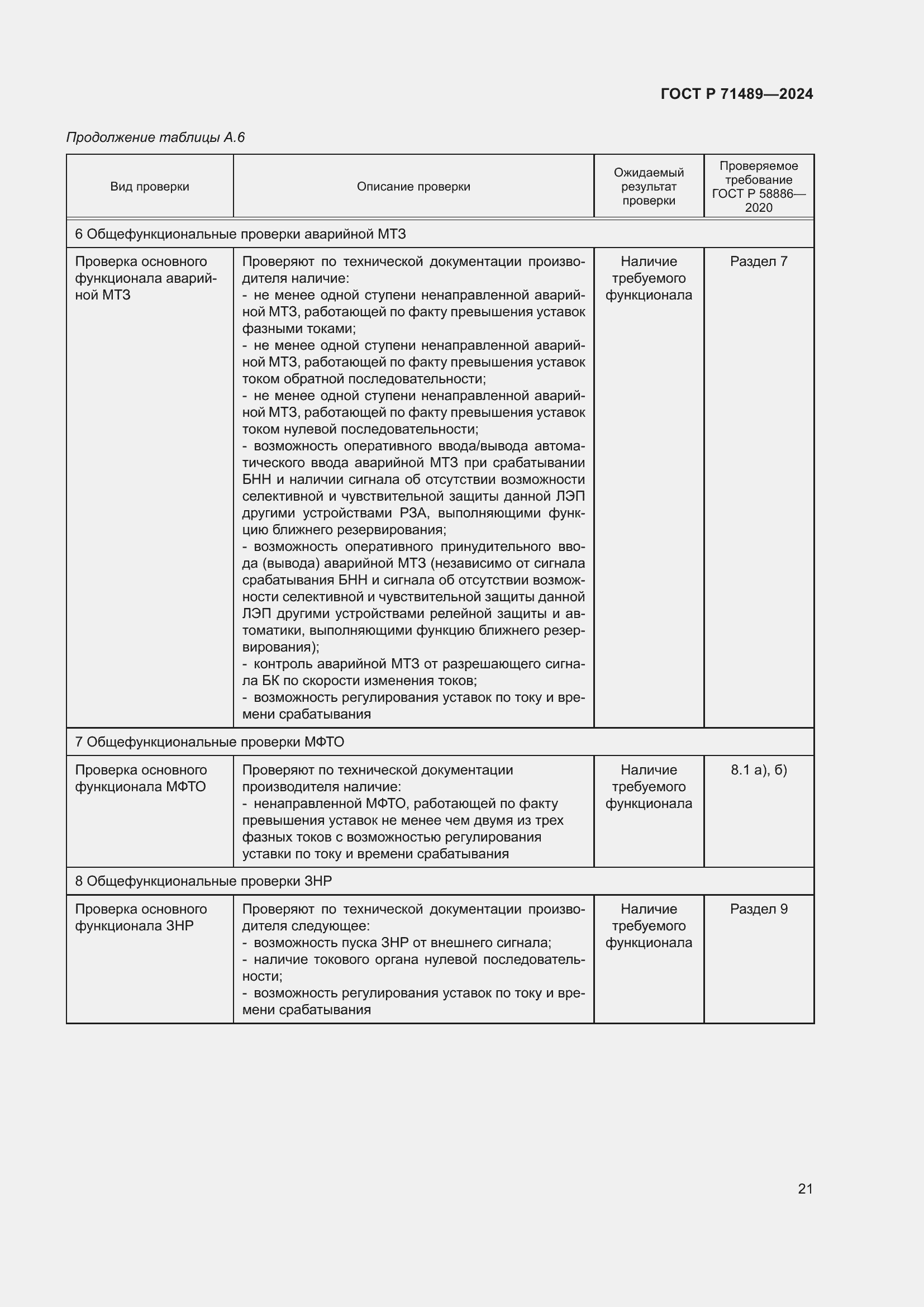 Страница 25 ГОСТ Р 71489-2024