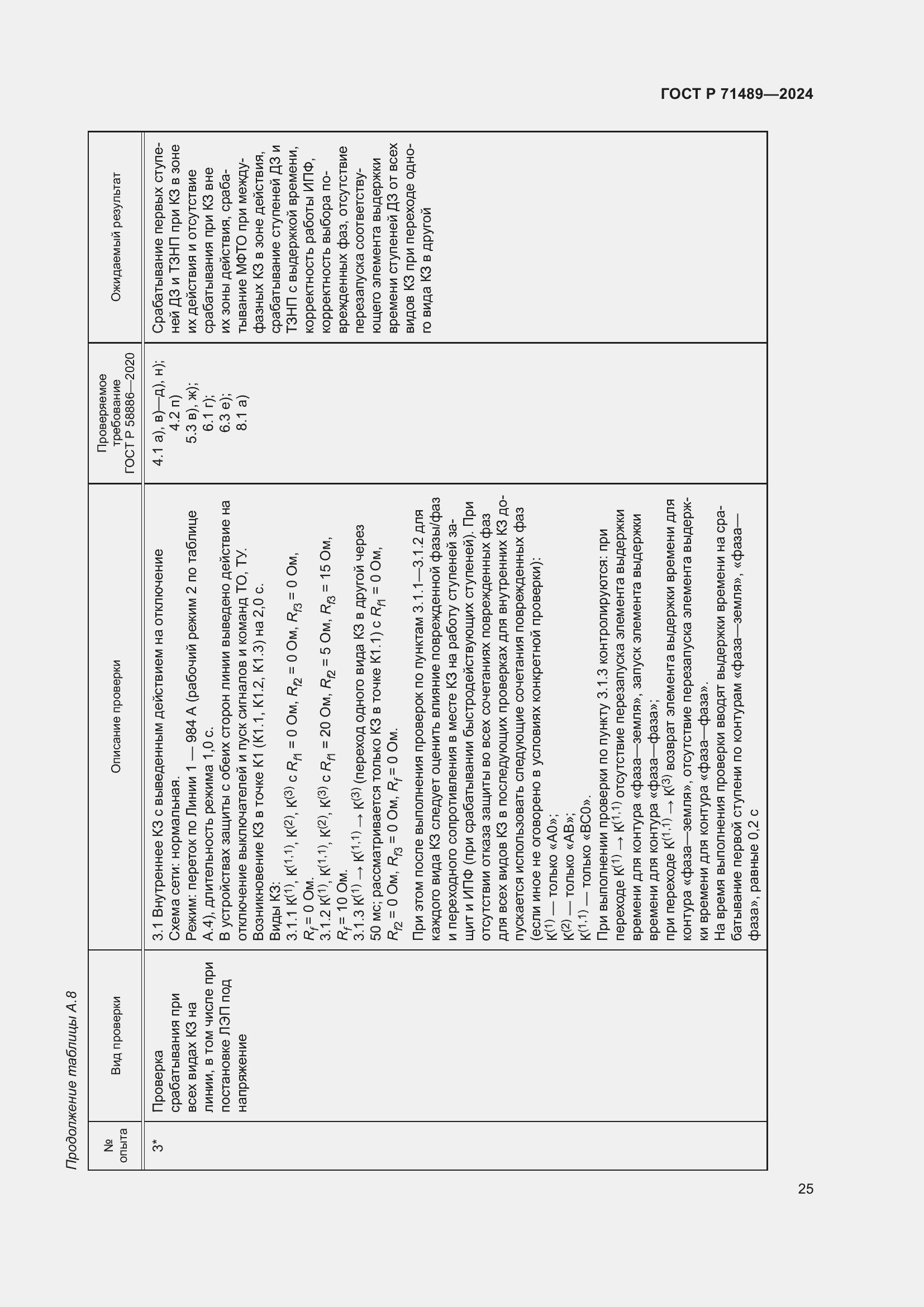Страница 29 ГОСТ Р 71489-2024
