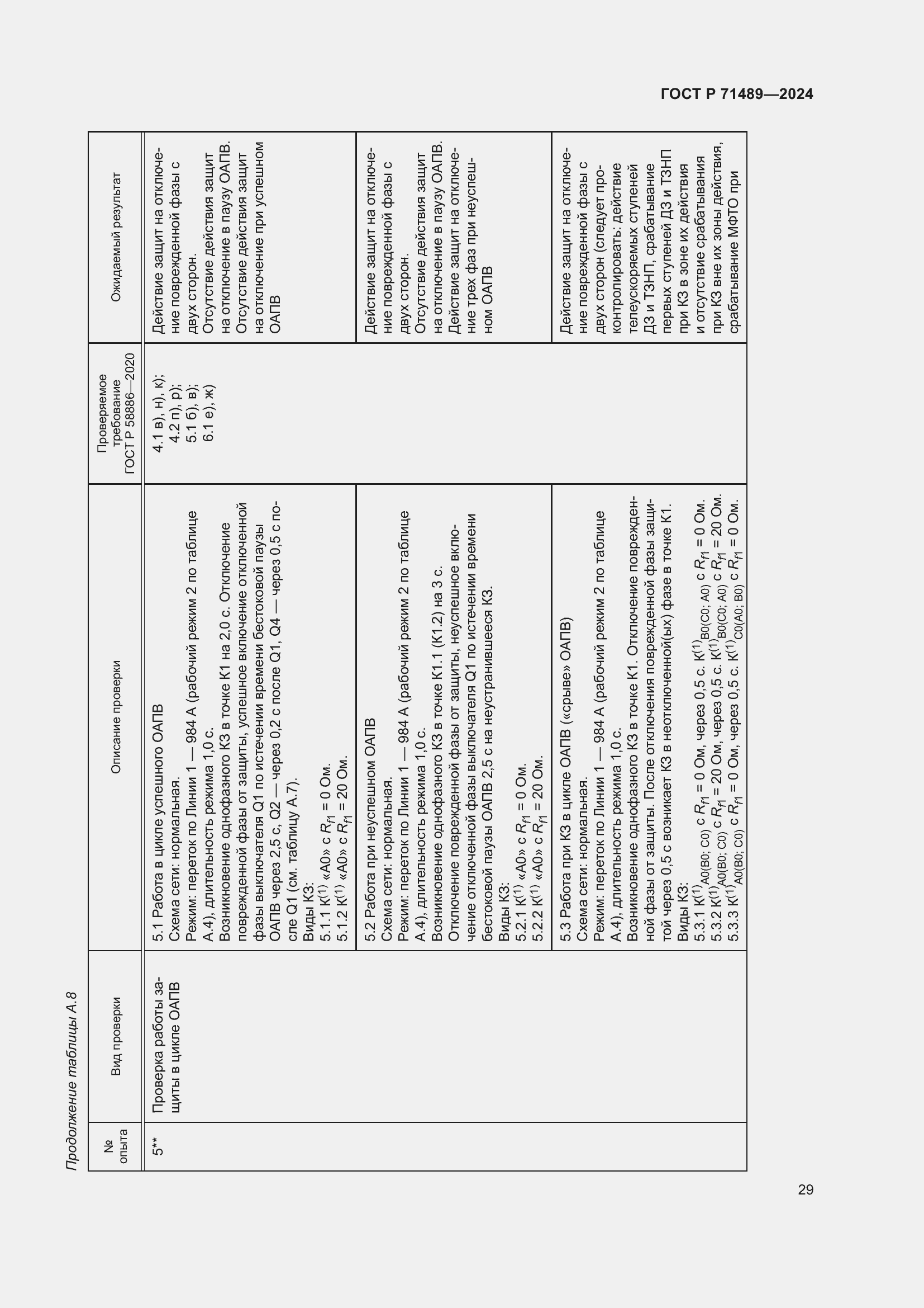 Страница 33 ГОСТ Р 71489-2024