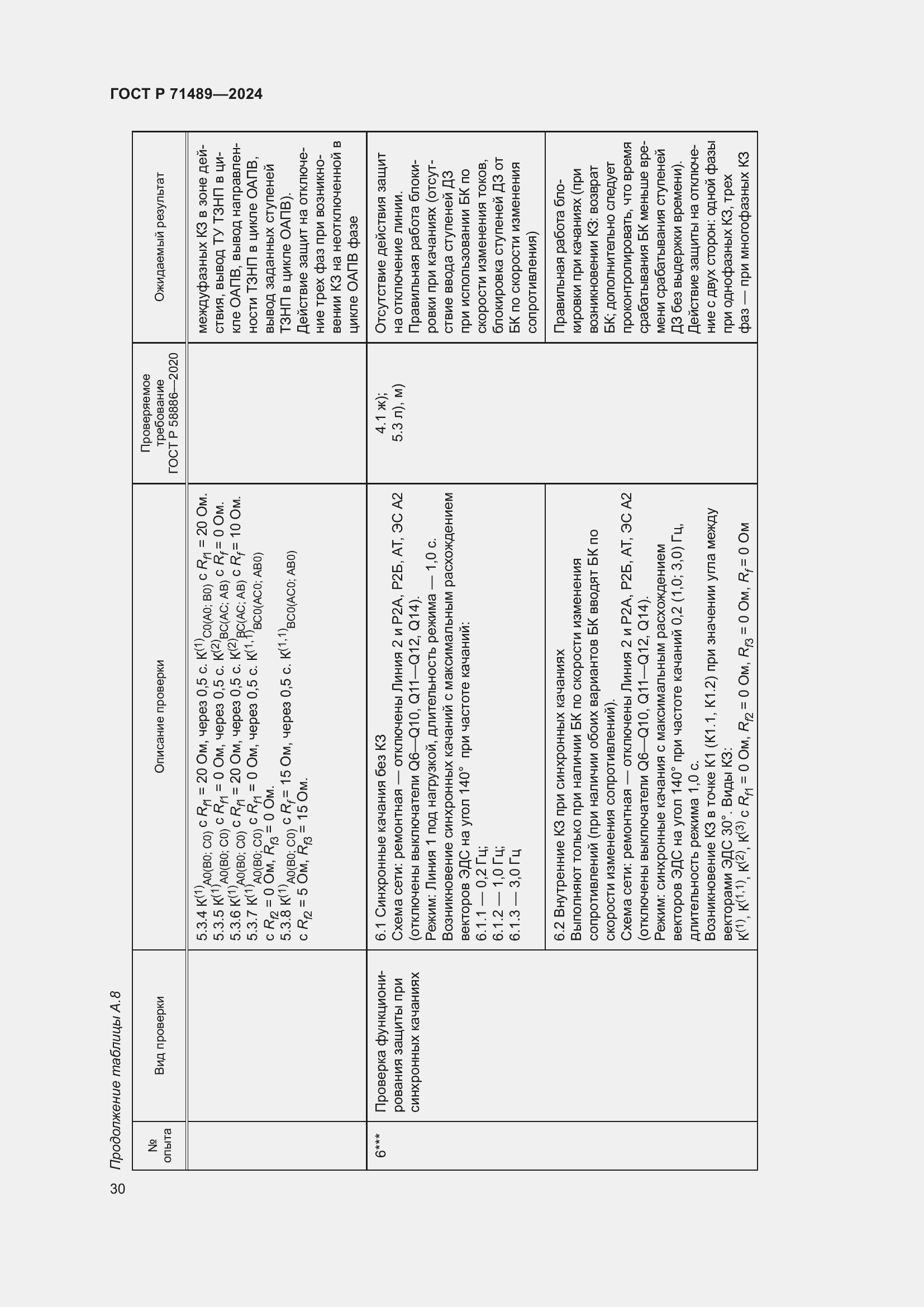 Страница 34 ГОСТ Р 71489-2024