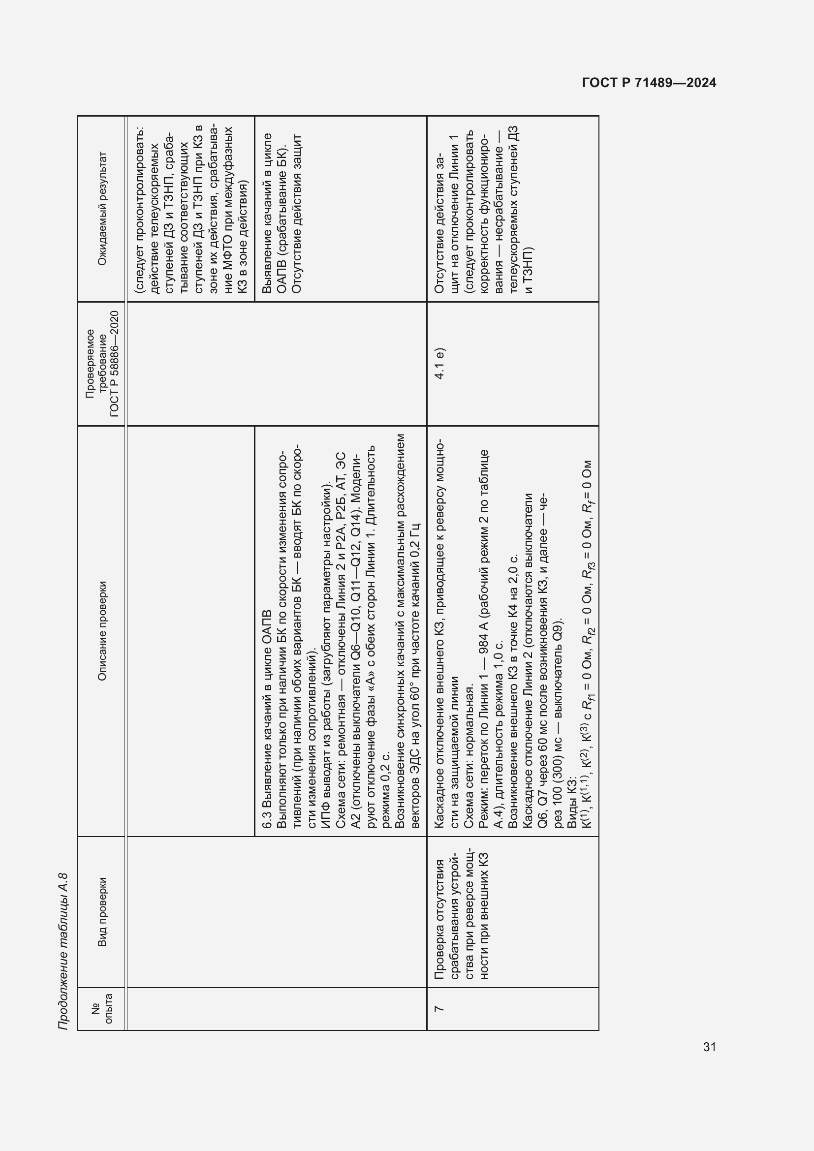 Страница 35 ГОСТ Р 71489-2024