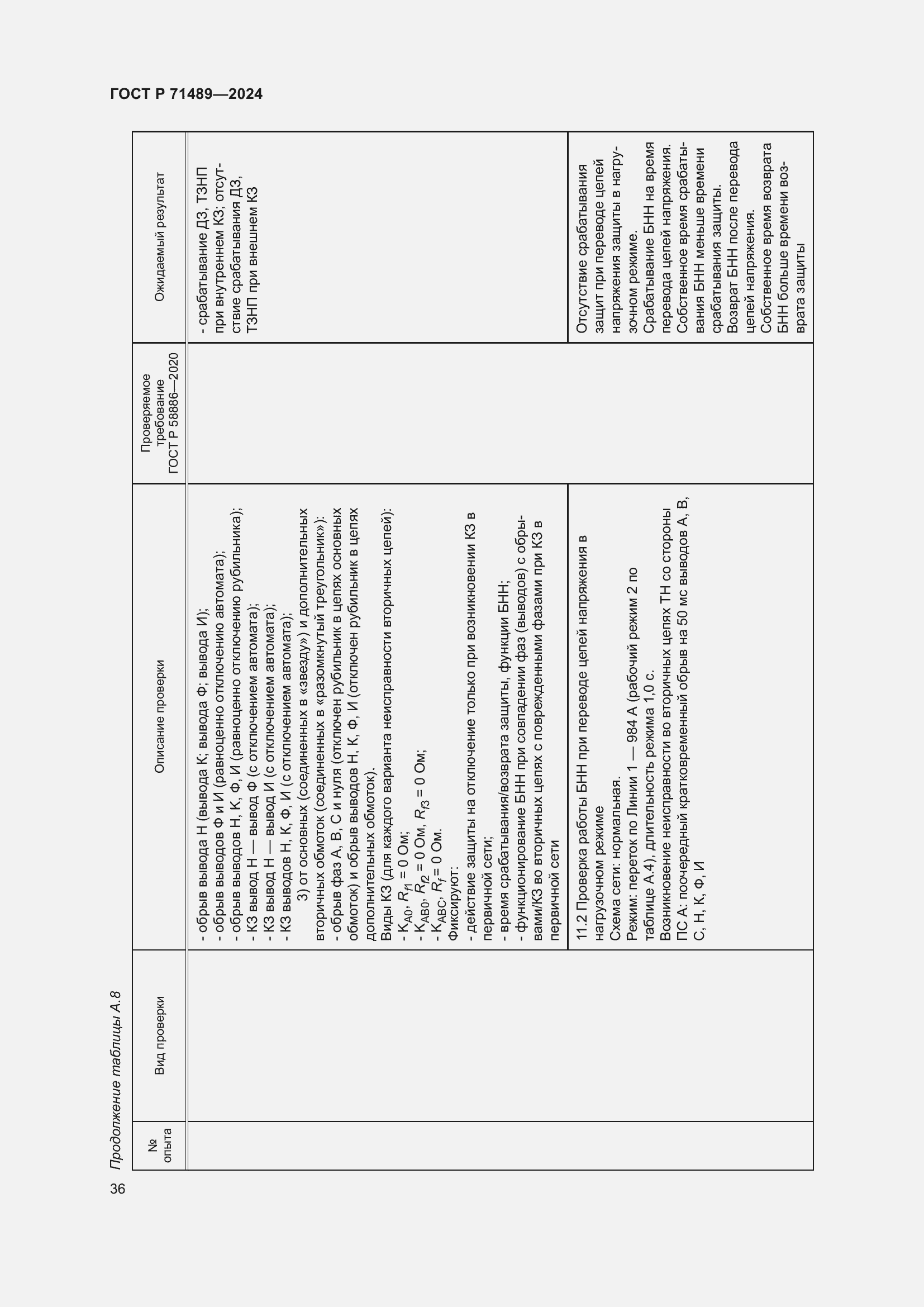 Страница 40 ГОСТ Р 71489-2024