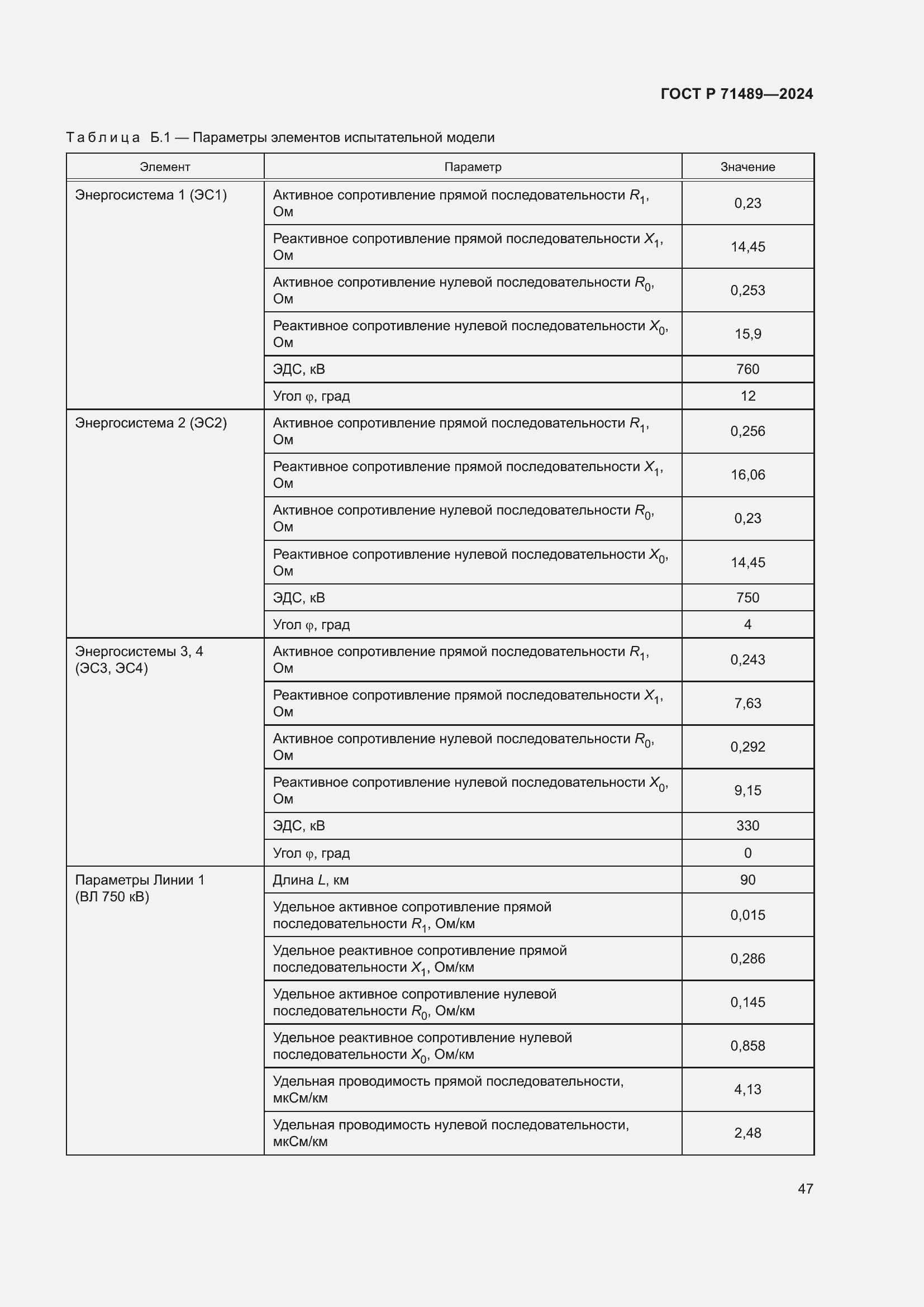Страница 51 ГОСТ Р 71489-2024