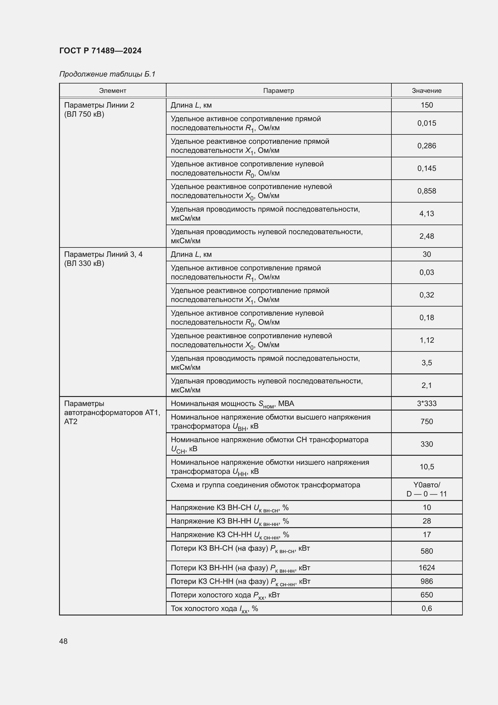 Страница 52 ГОСТ Р 71489-2024