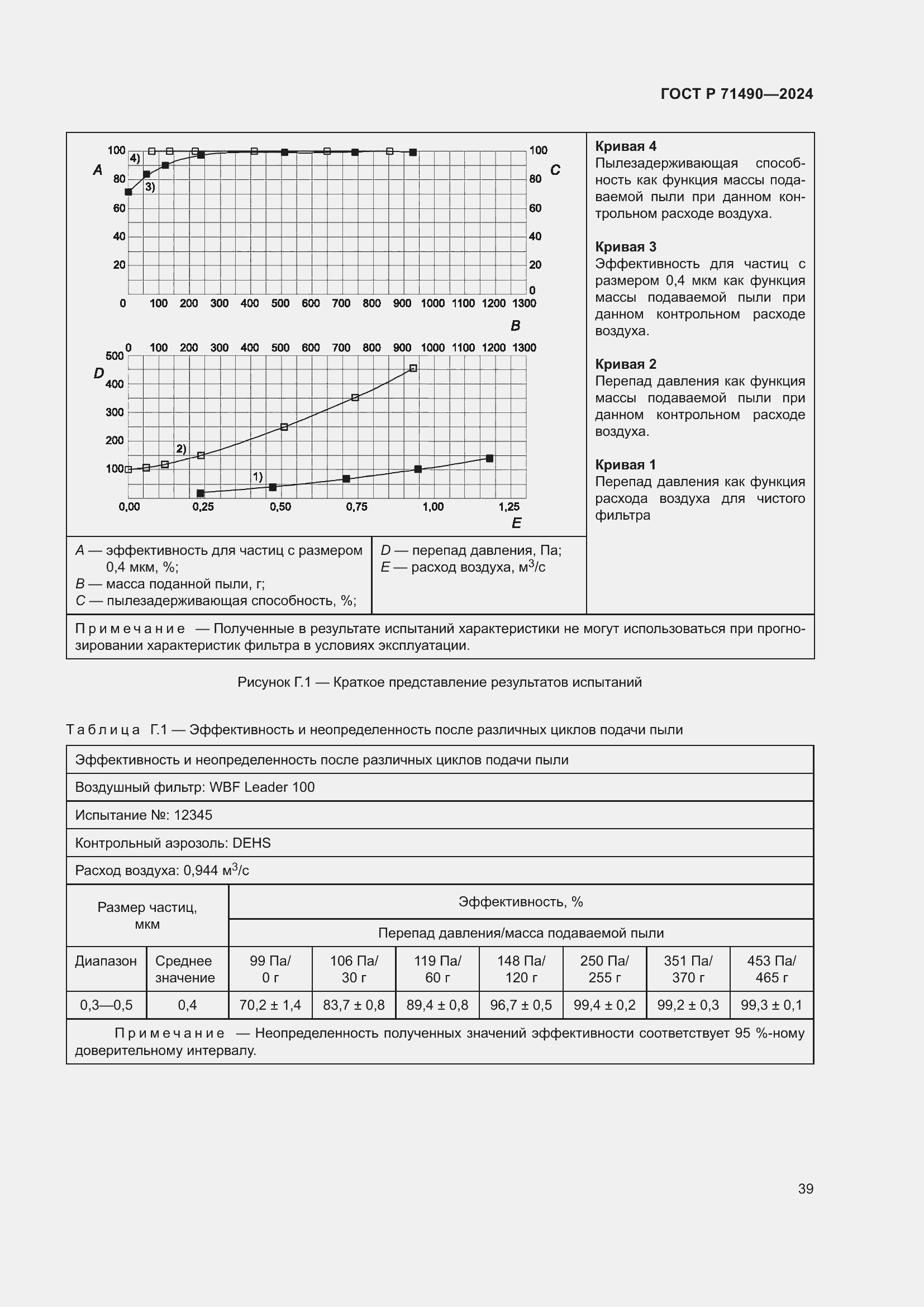 Страница 45 ГОСТ Р 71490-2024