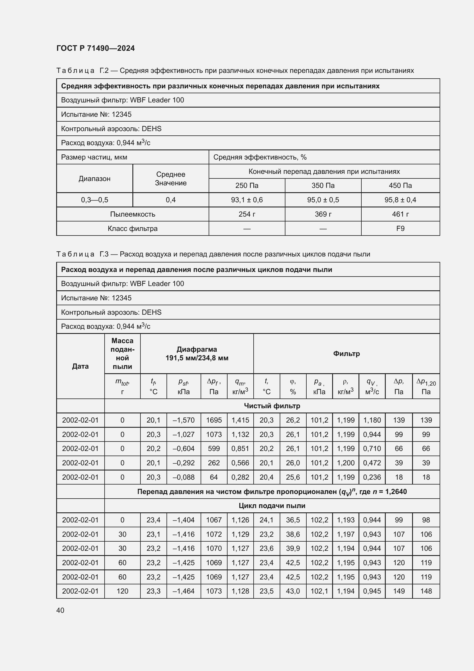 Страница 46 ГОСТ Р 71490-2024