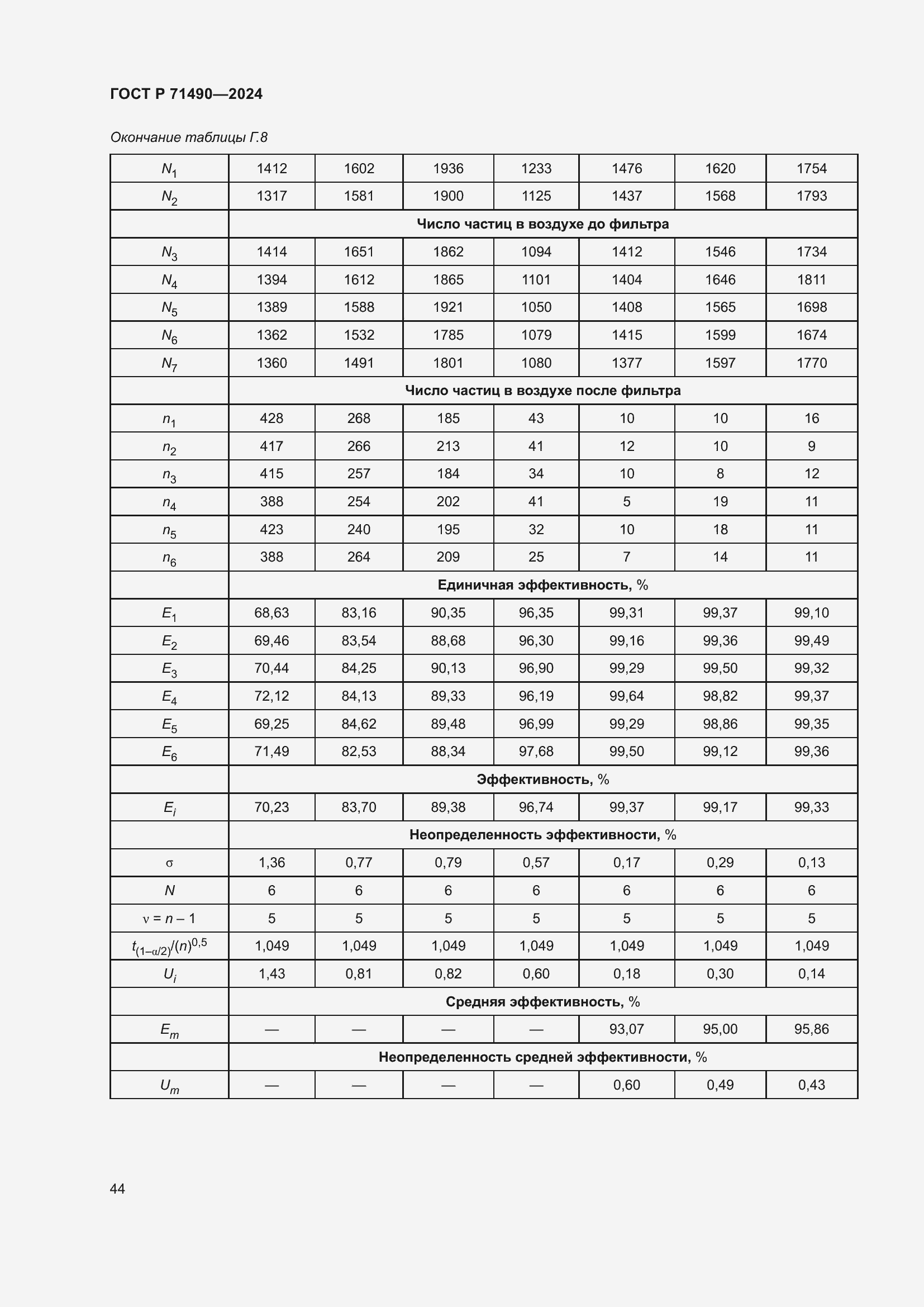 Страница 50 ГОСТ Р 71490-2024
