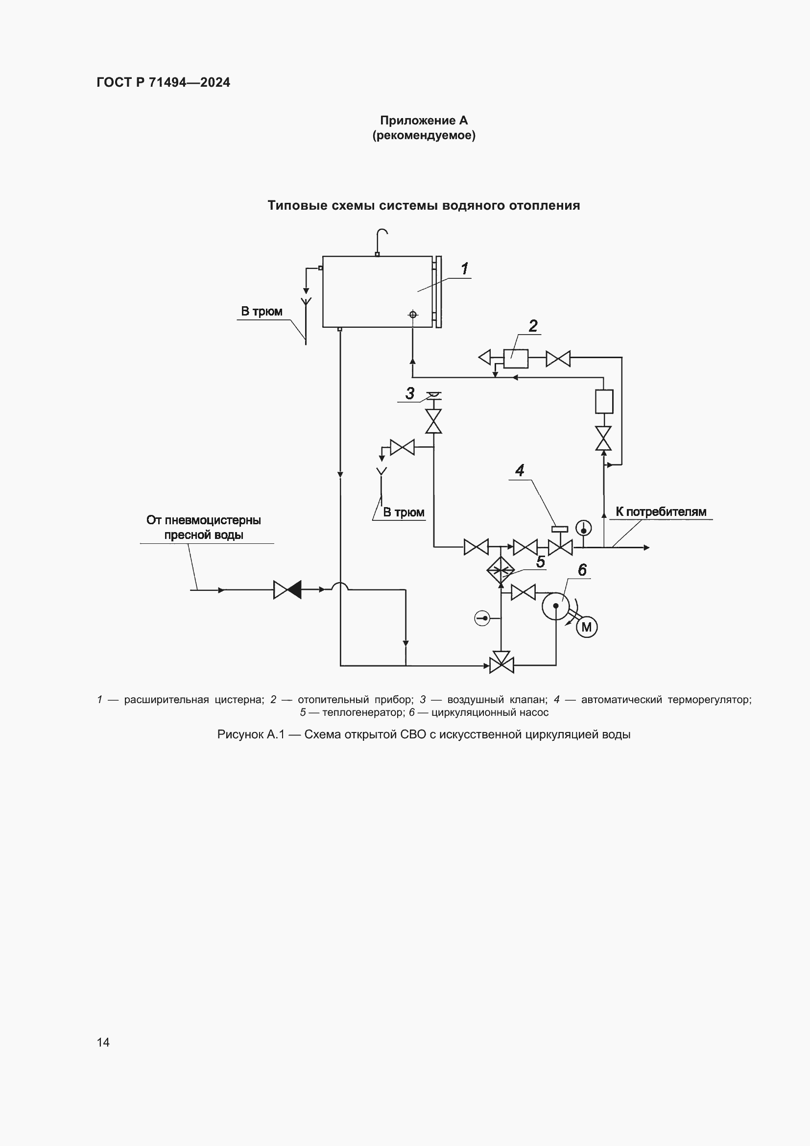 Страница 18 ГОСТ Р 71494-2024