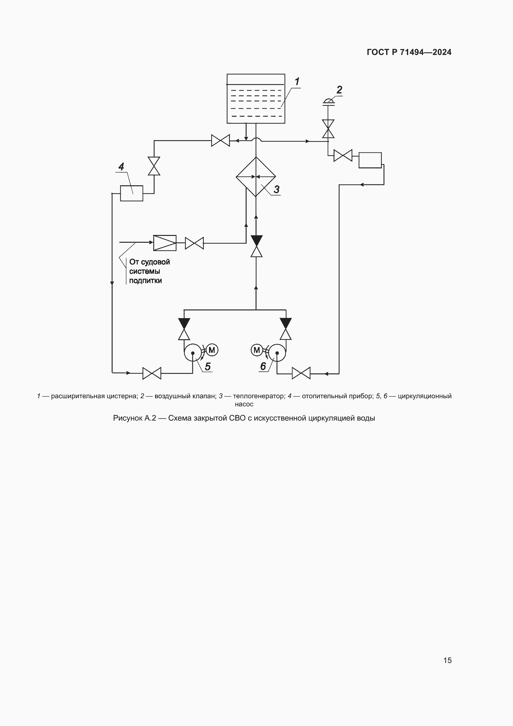 Страница 19 ГОСТ Р 71494-2024
