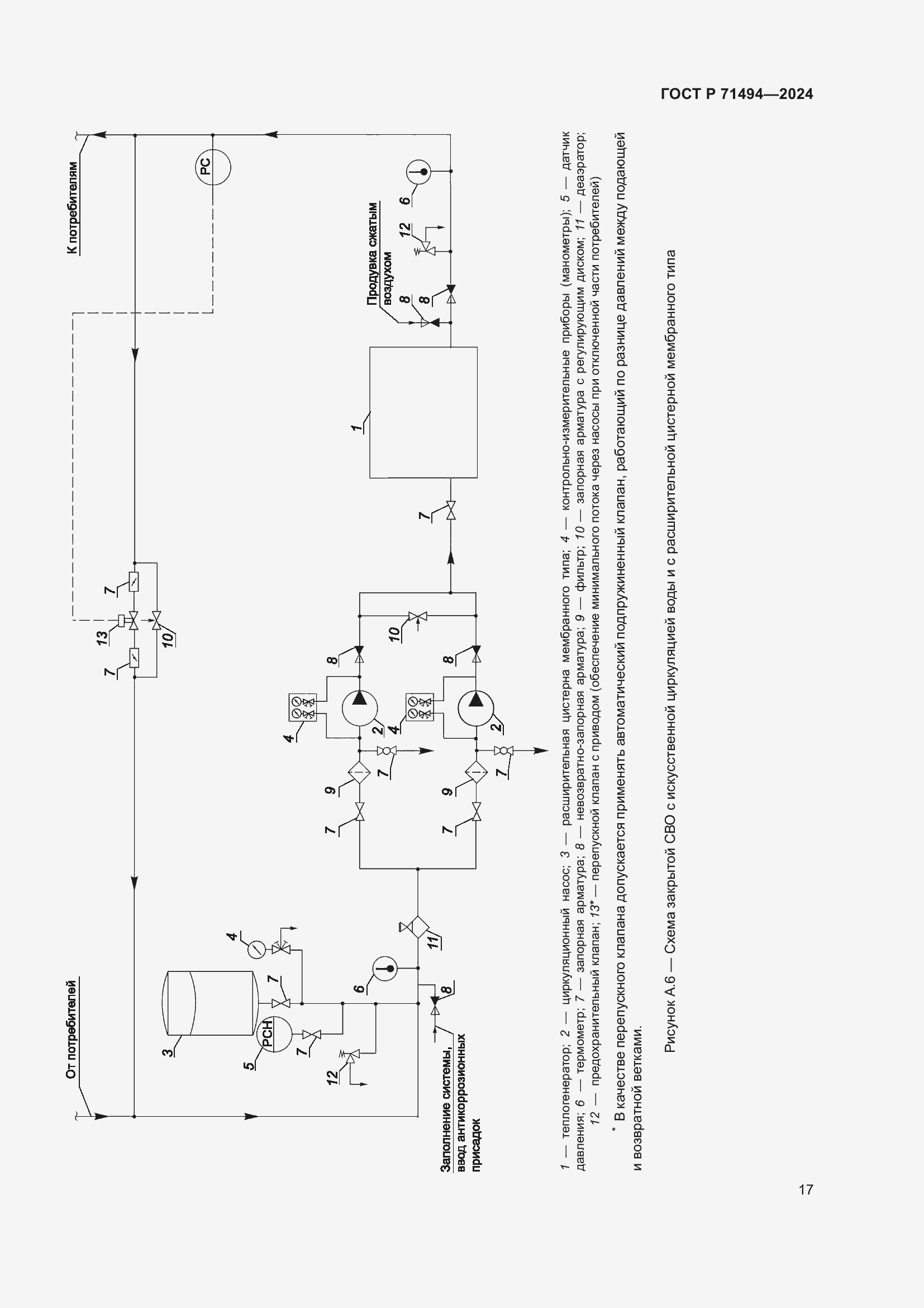 Страница 21 ГОСТ Р 71494-2024