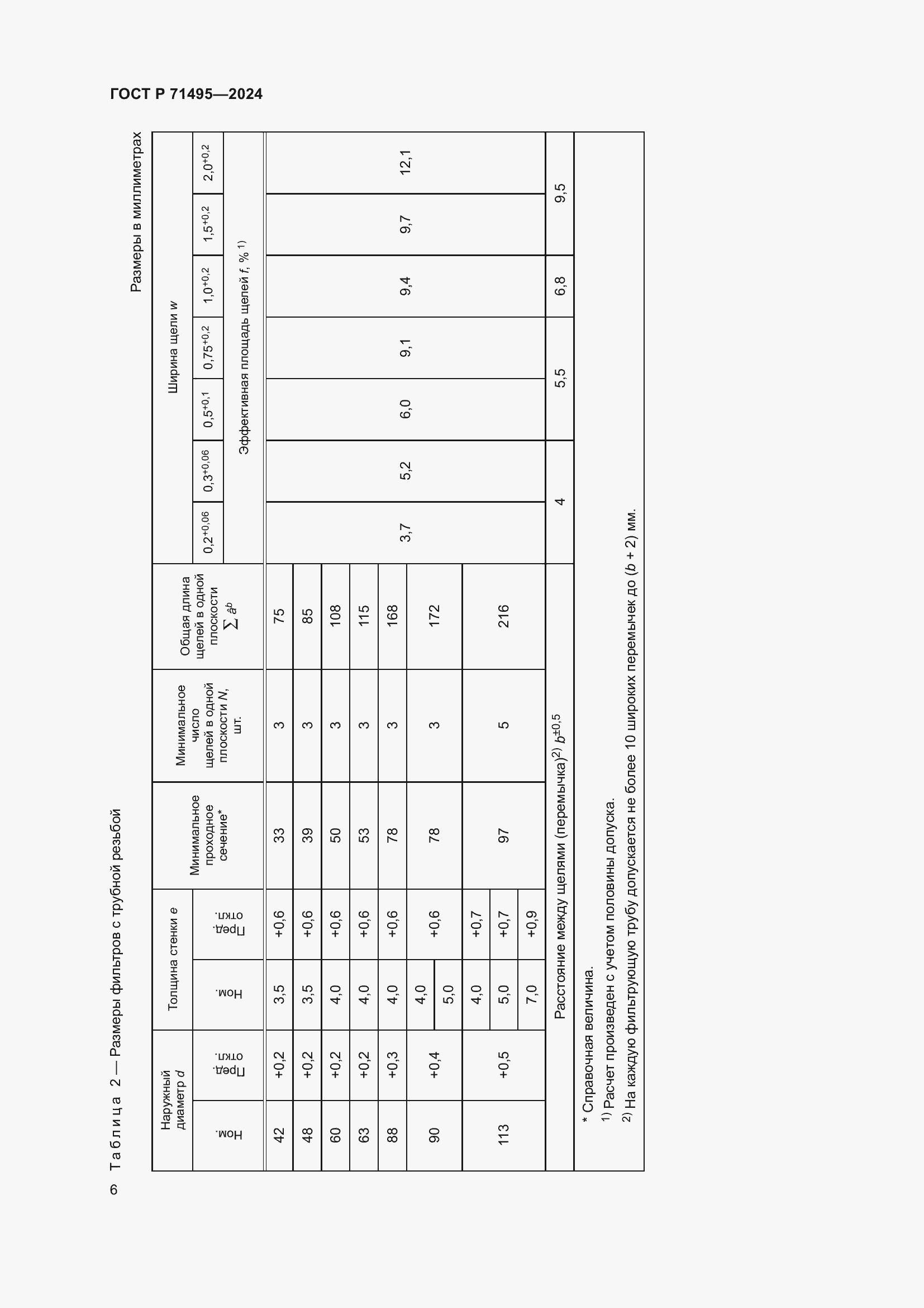 Страница 10 ГОСТ Р 71495-2024