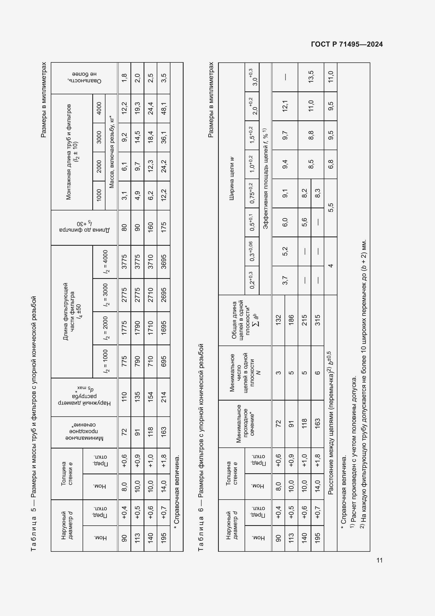 Страница 15 ГОСТ Р 71495-2024