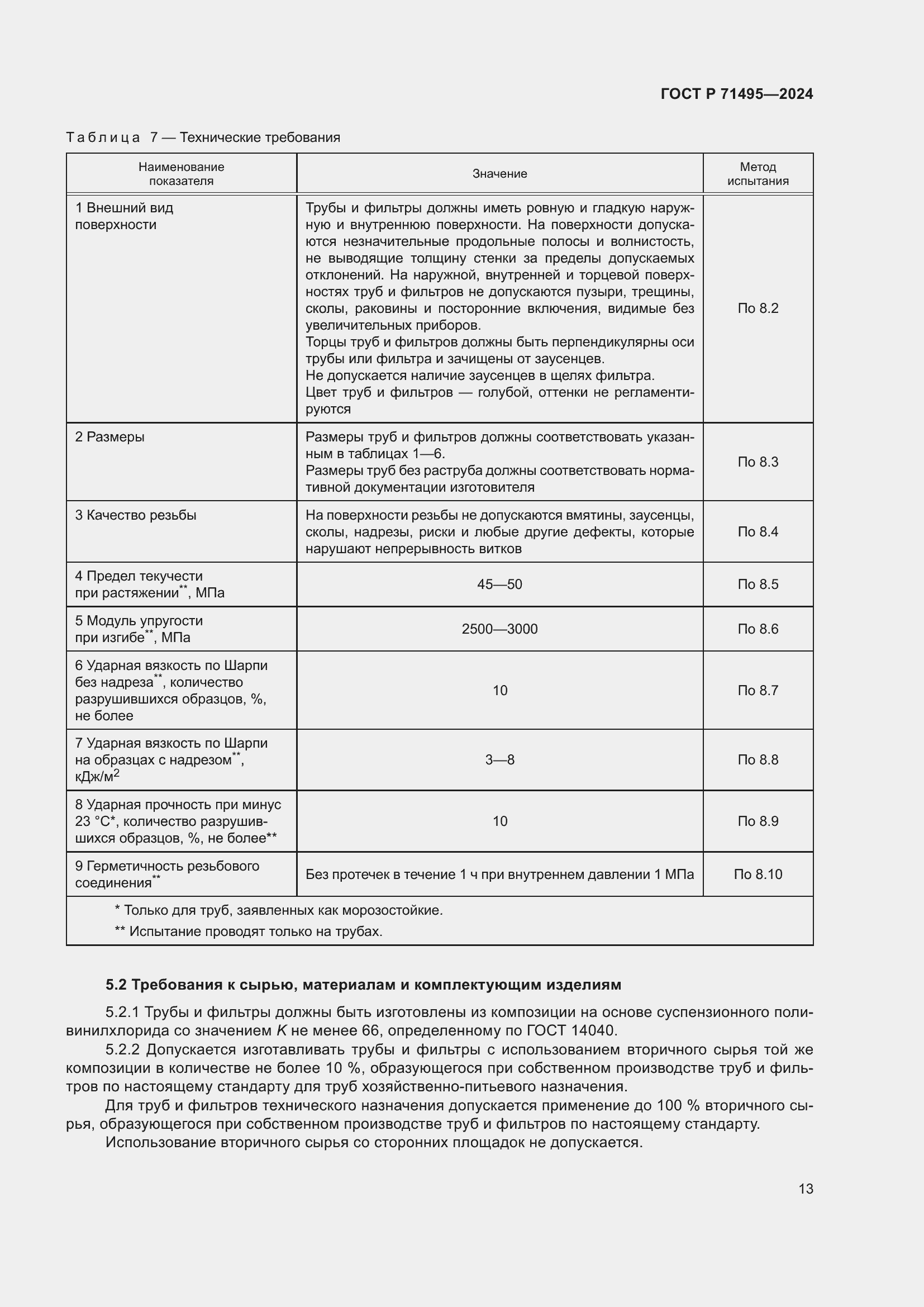 Страница 17 ГОСТ Р 71495-2024