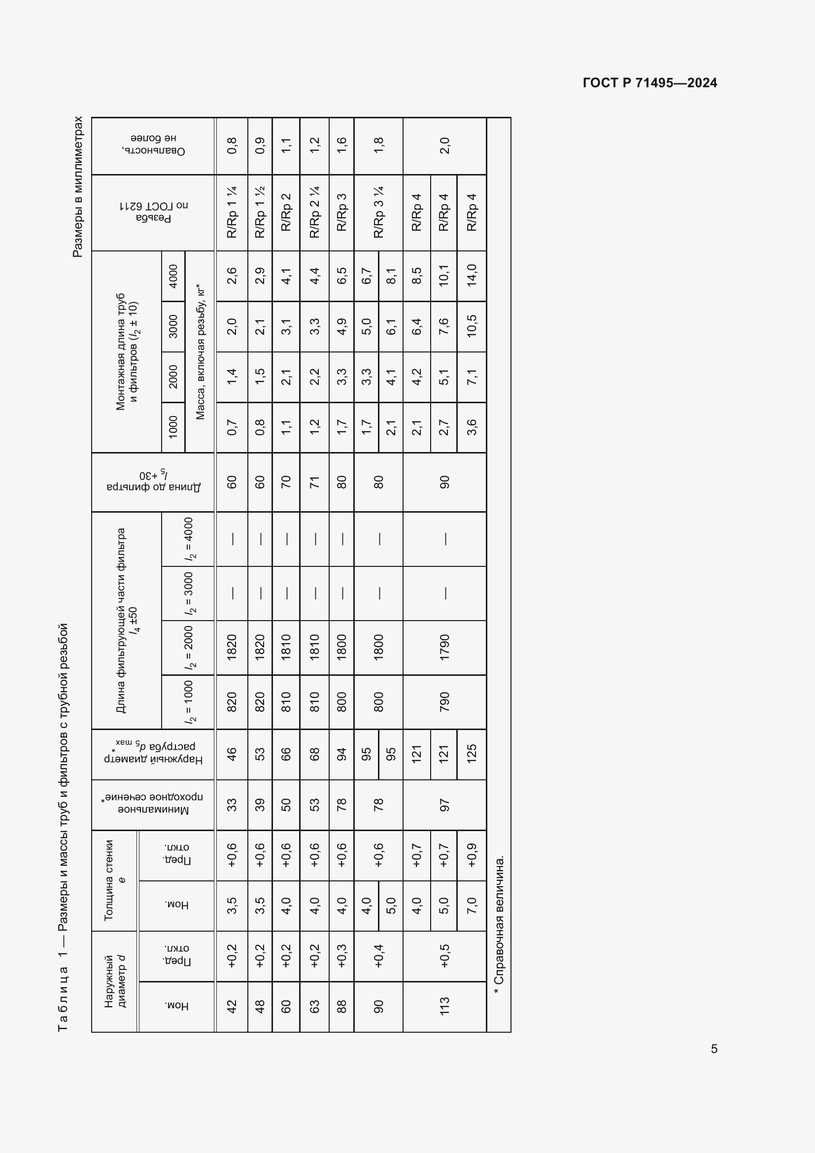 Страница 9 ГОСТ Р 71495-2024