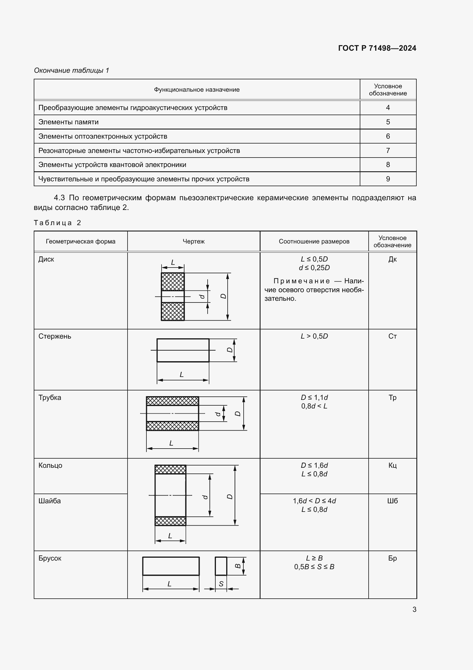 Страница 5 ГОСТ Р 71498-2024