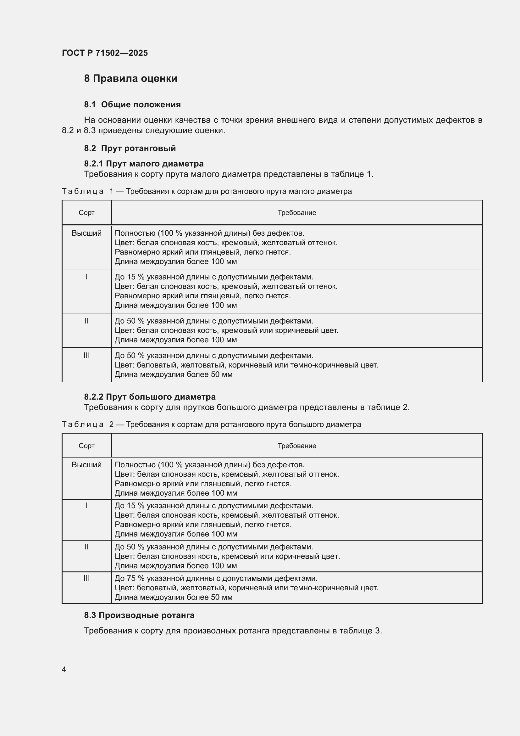 Страница 6 ГОСТ Р 71502-2025